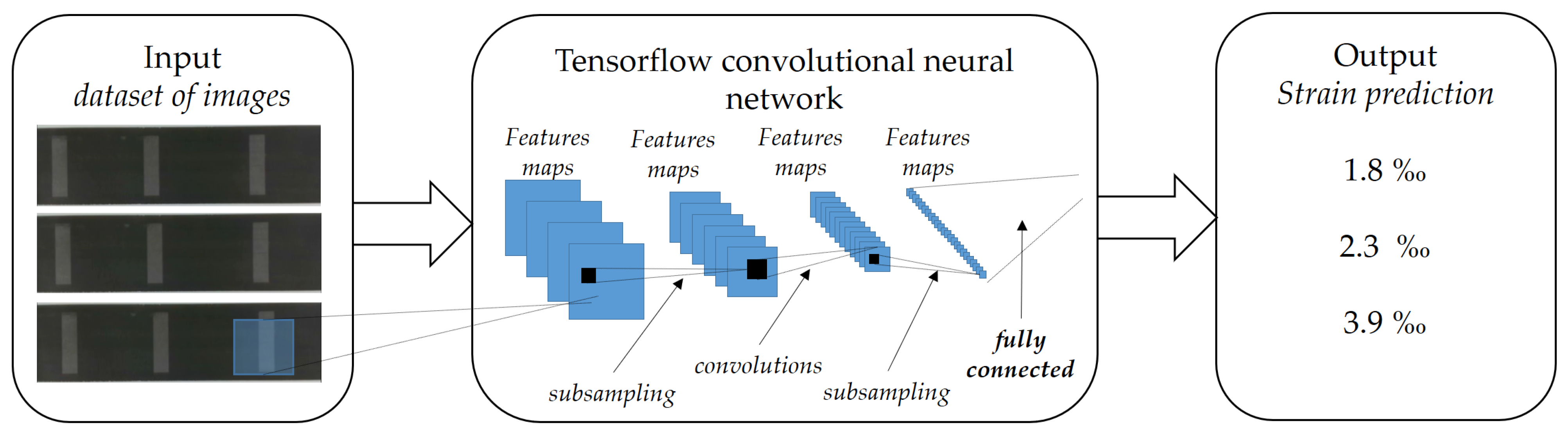 Materials 16 01813 g001