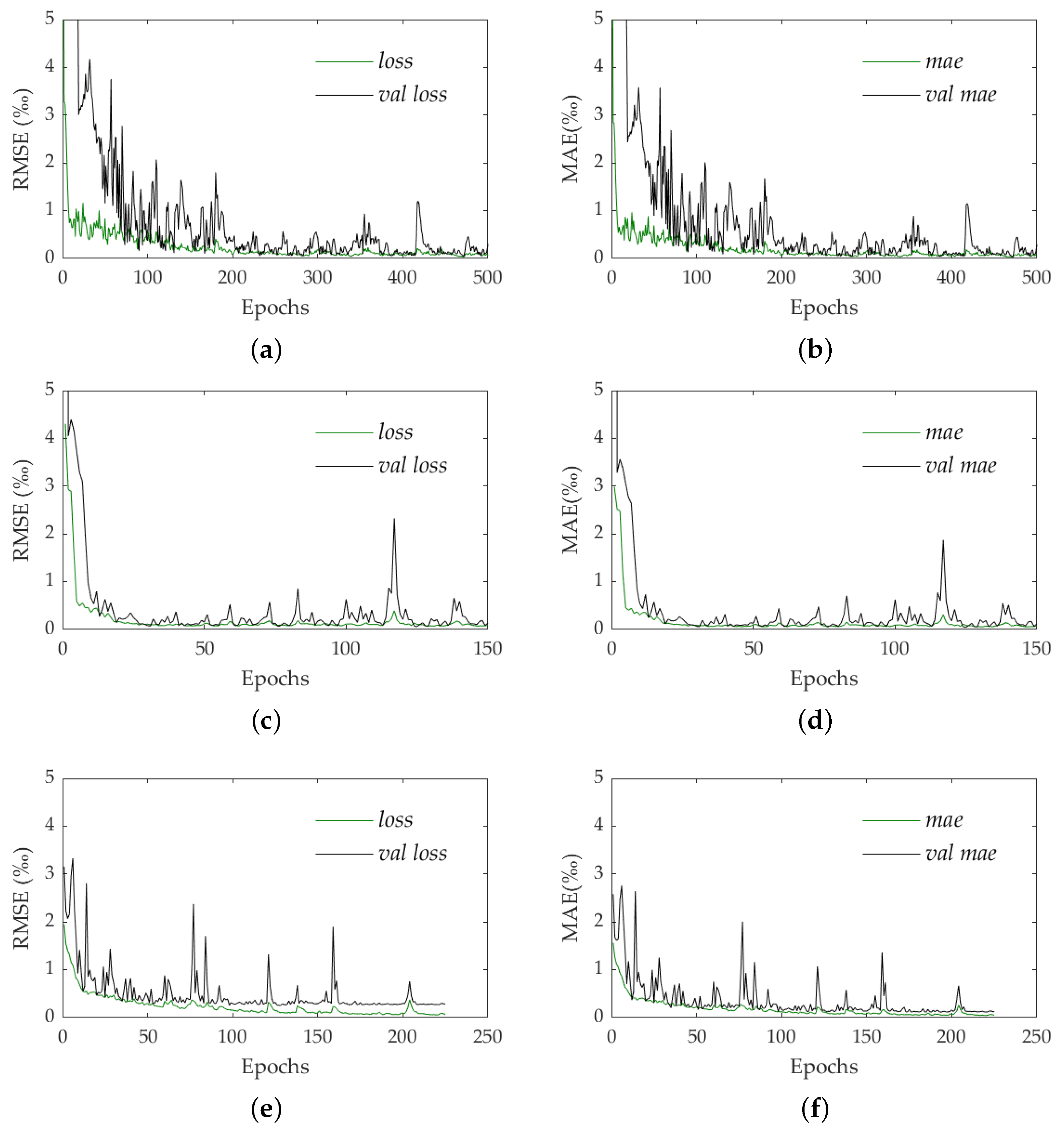 Materials 16 01813 g007