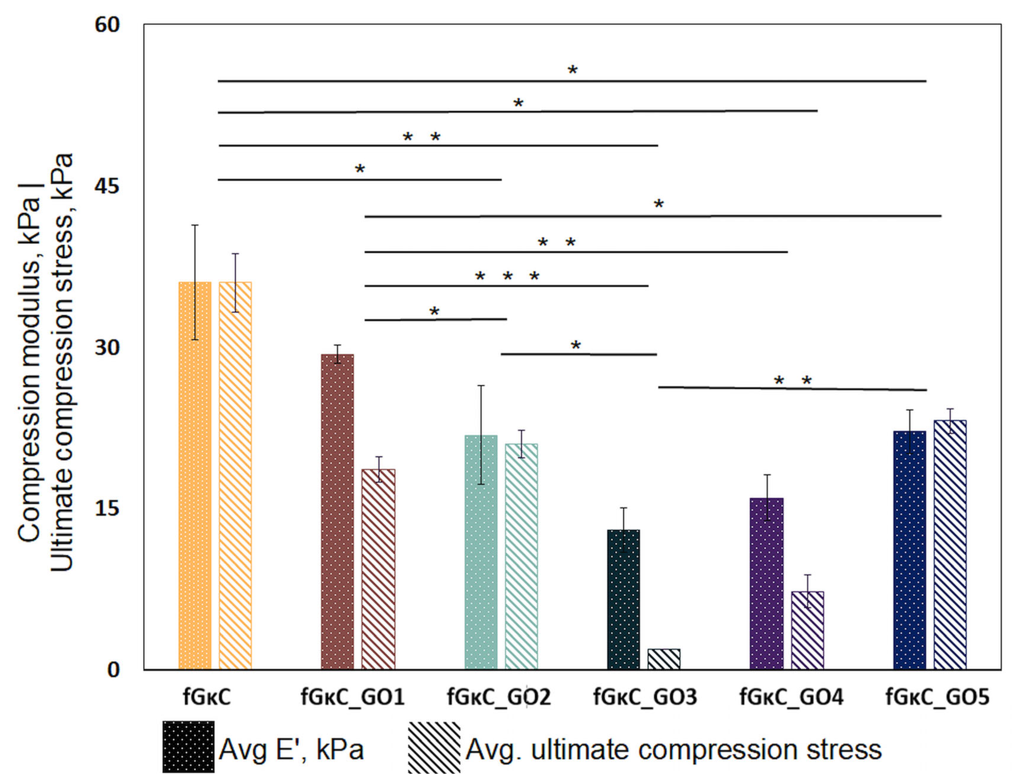Materials 16 01815 g002 Materials 16 01815 g002