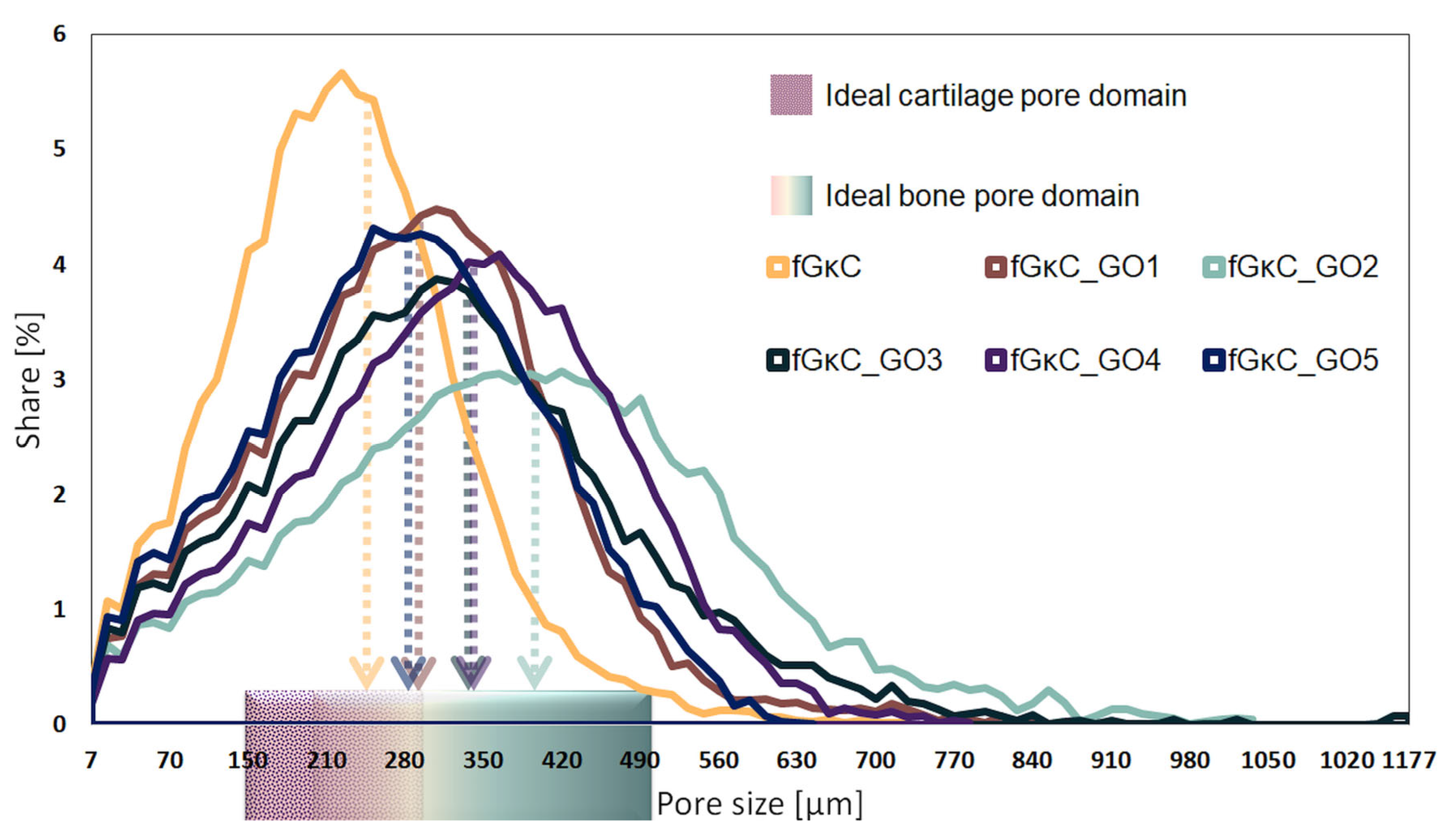 Materials 16 01815 g004 Materials 16 01815 g004