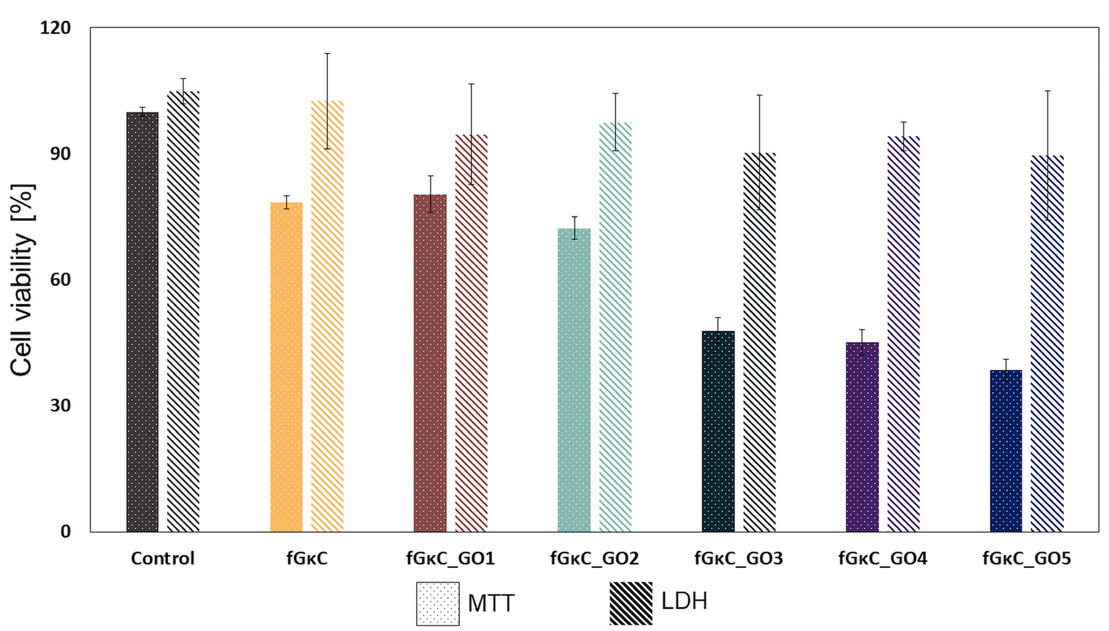 Materials 16 01815 g007 Materials 16 01815 g007