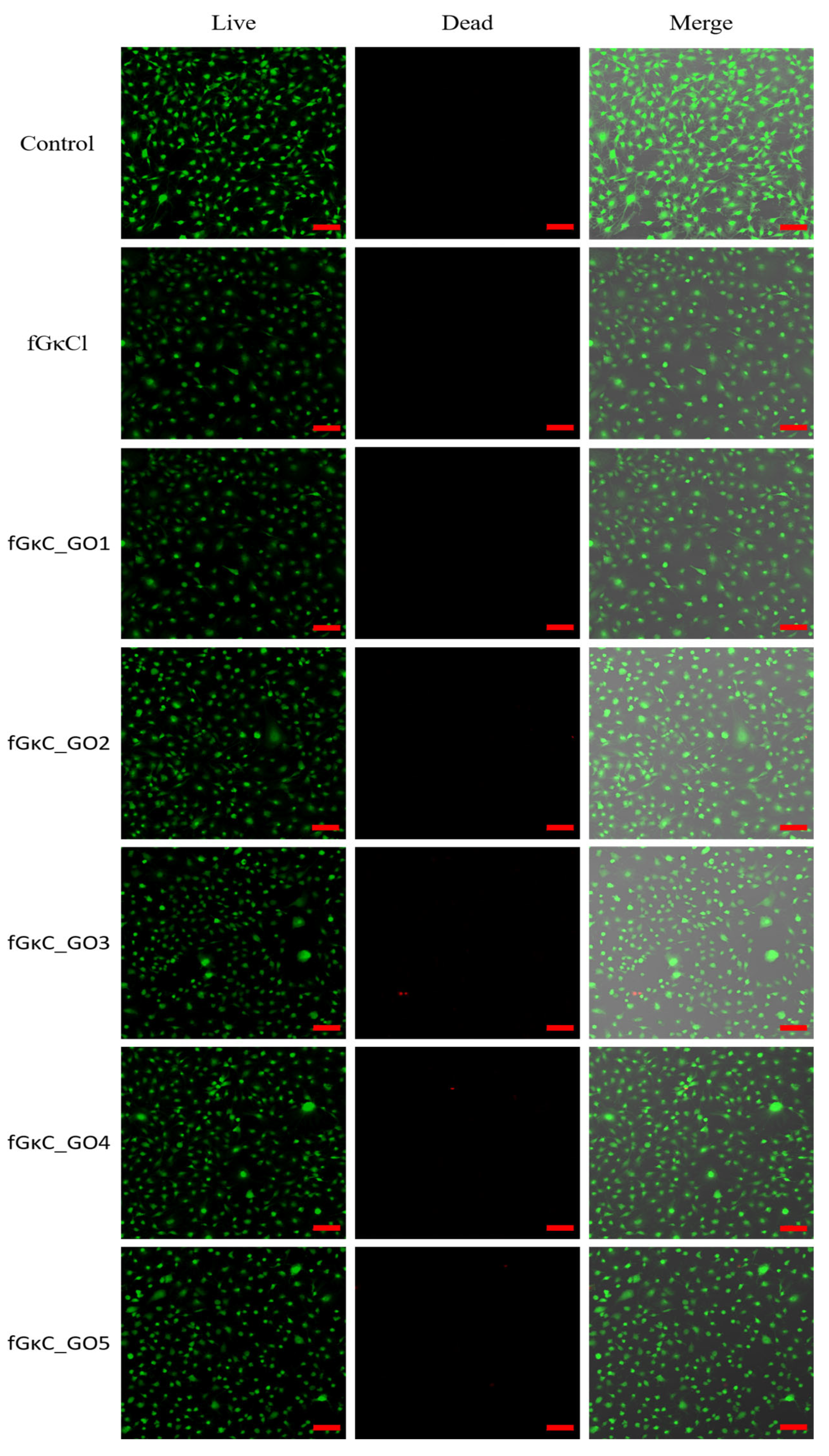 Materials 16 01815 g008 Materials 16 01815 g008