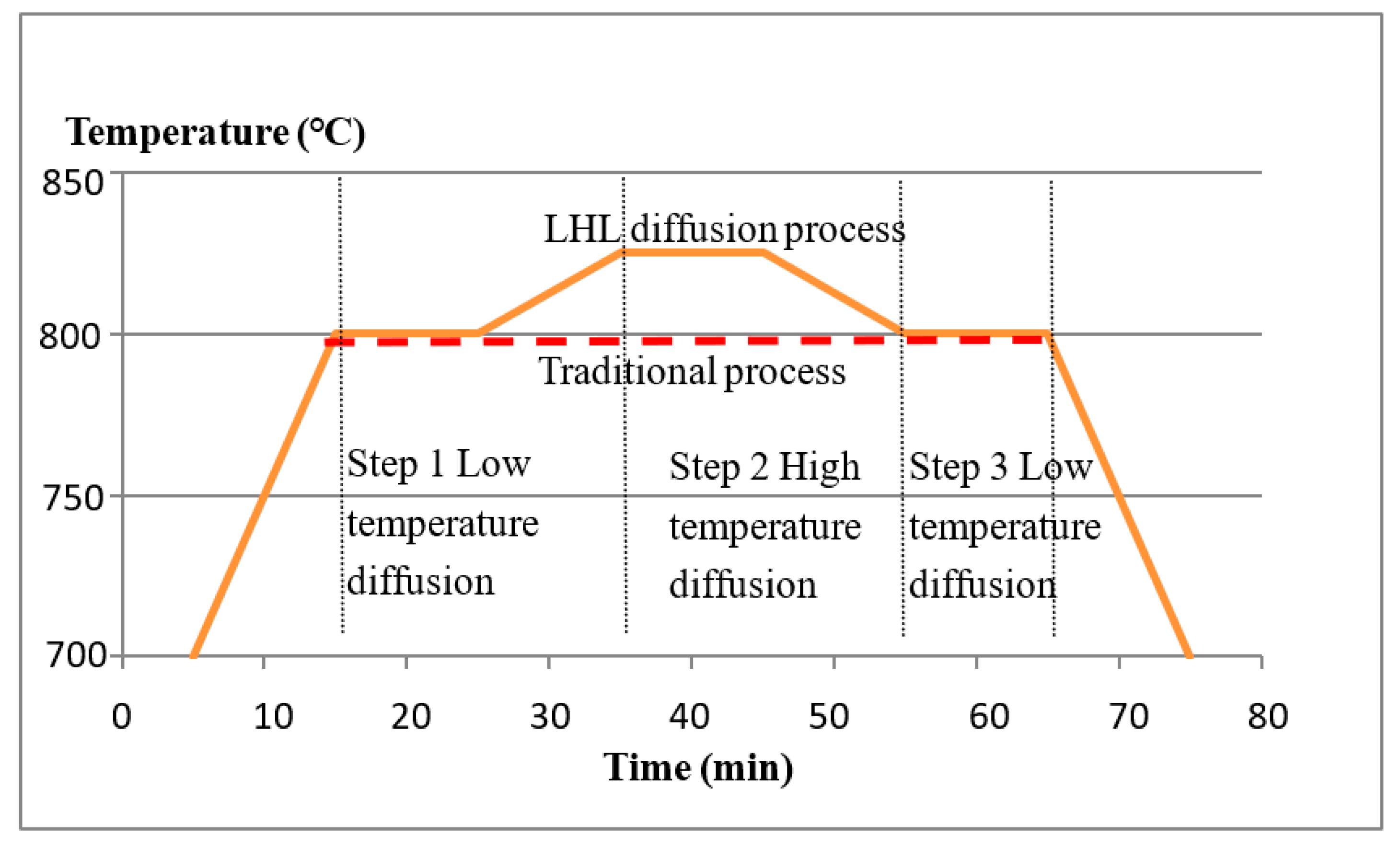Materials 16 01824 g001 Materials 16 01824 g001