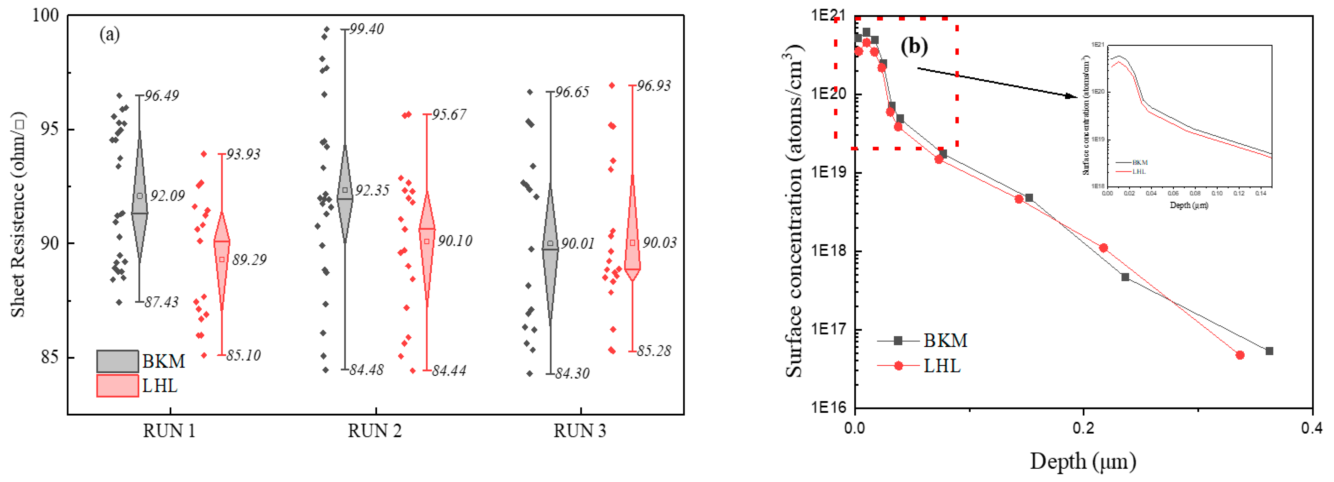 Materials 16 01824 g003 Materials 16 01824 g003