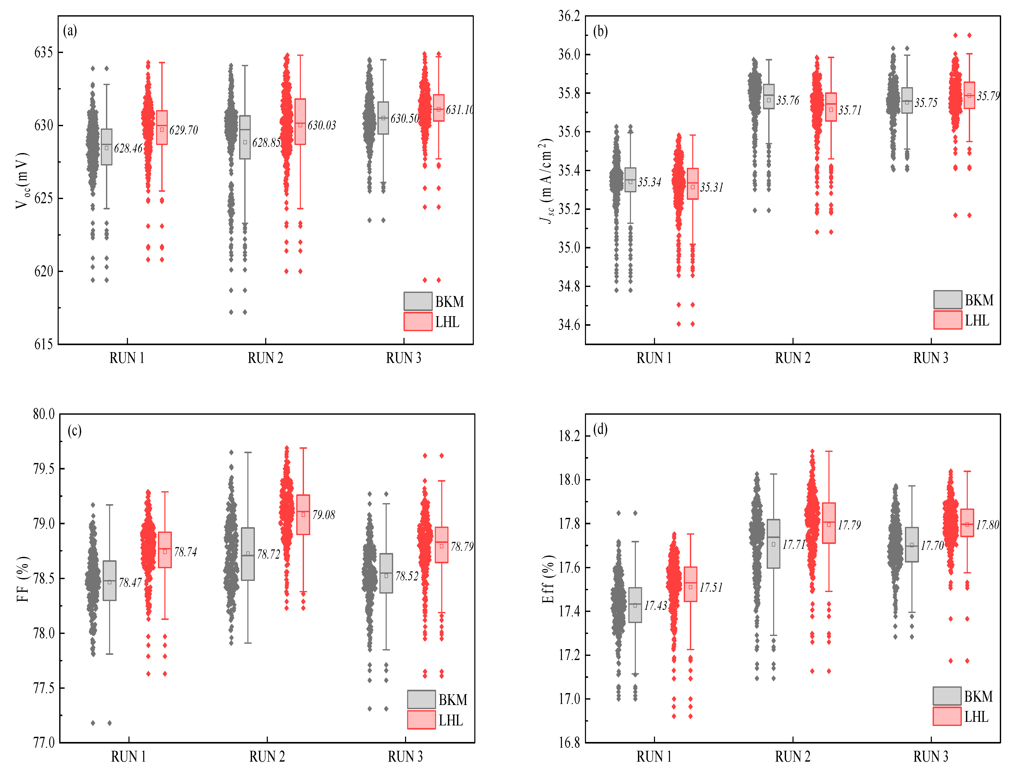 Materials 16 01824 g004 Materials 16 01824 g004