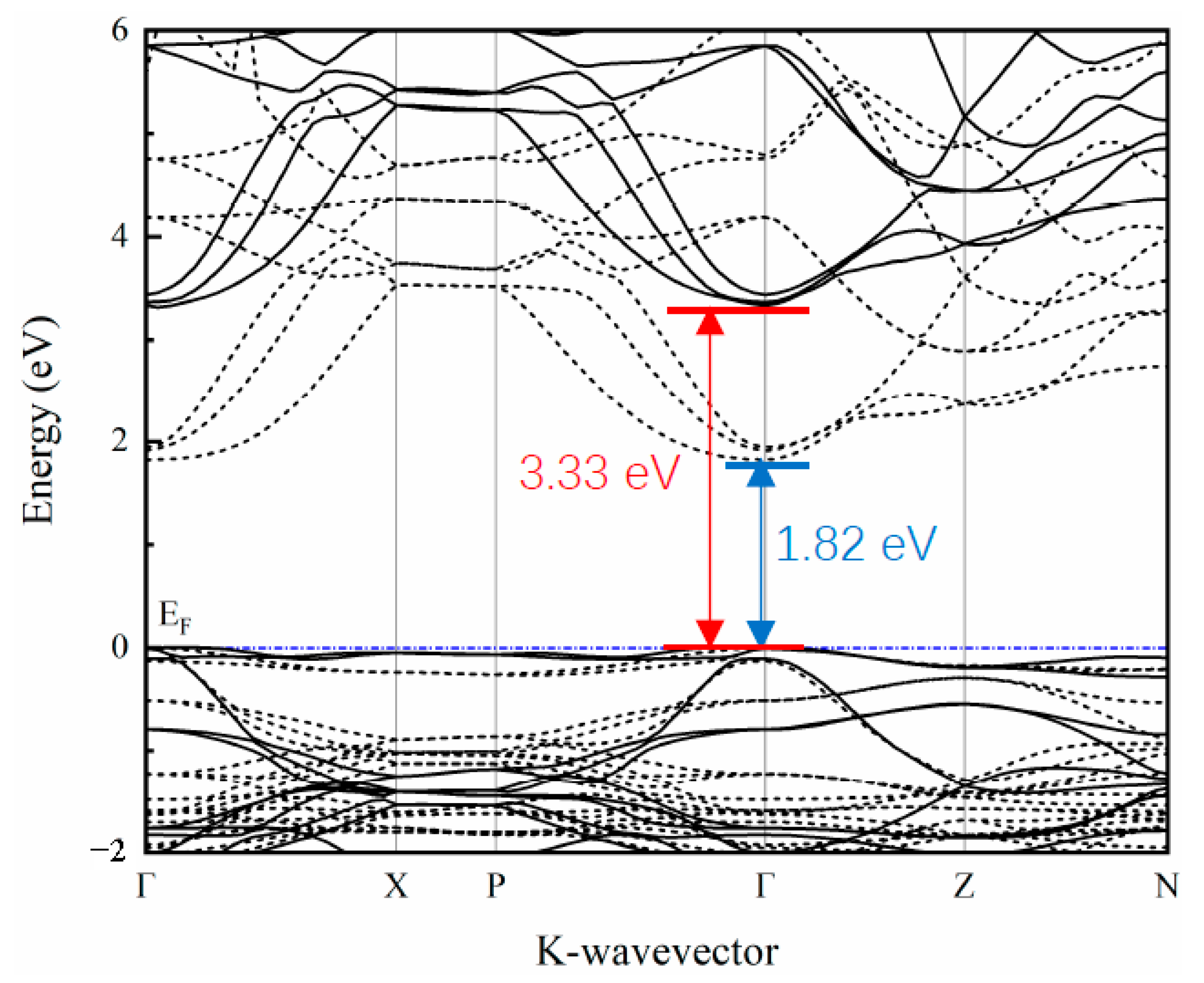 Materials 16 01829 g002