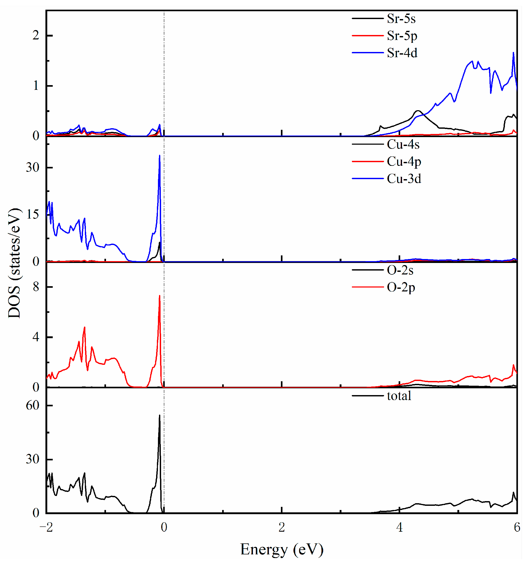 Materials 16 01829 g003