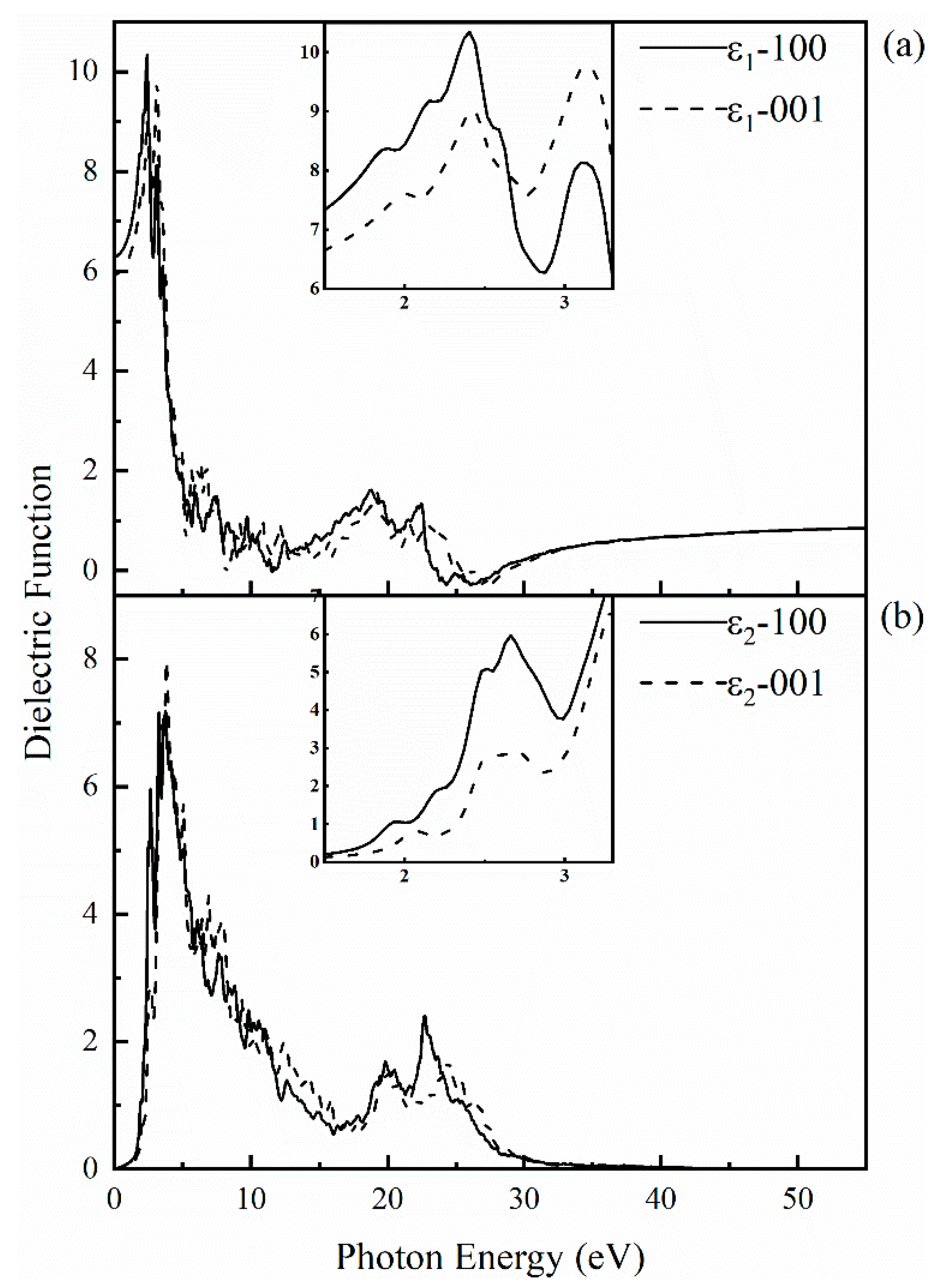 Materials 16 01829 g005