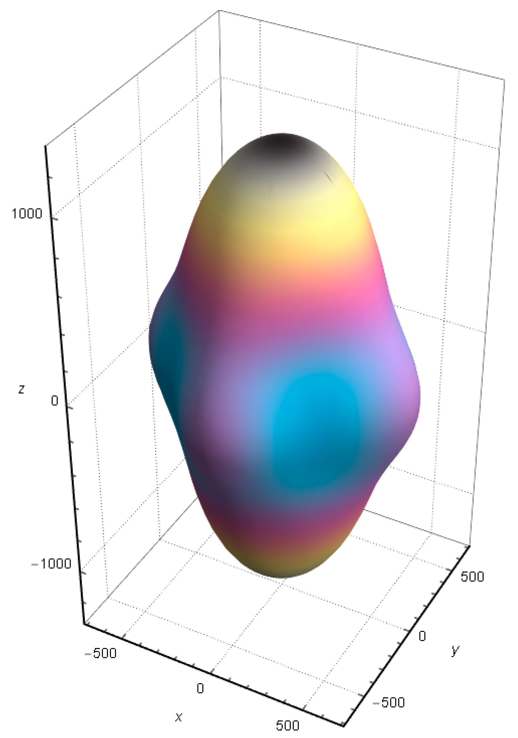 Materials 16 01829 g009
