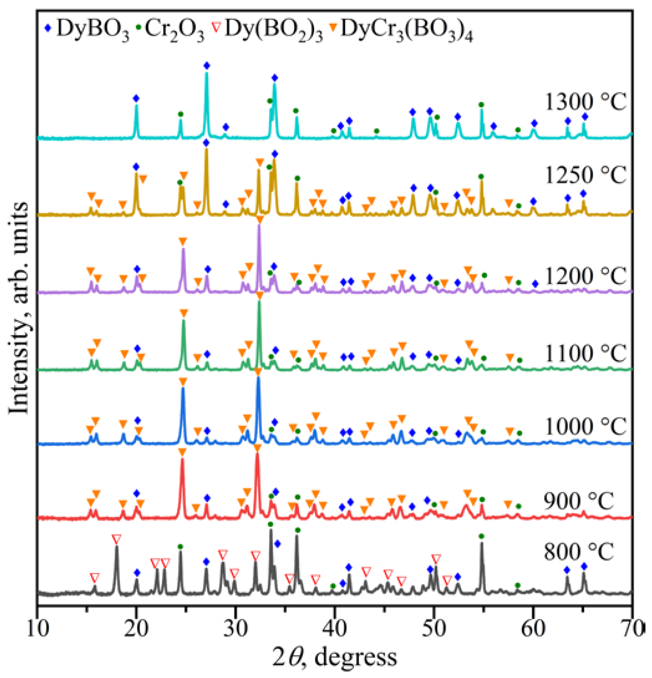 Materials 16 01831 g004
