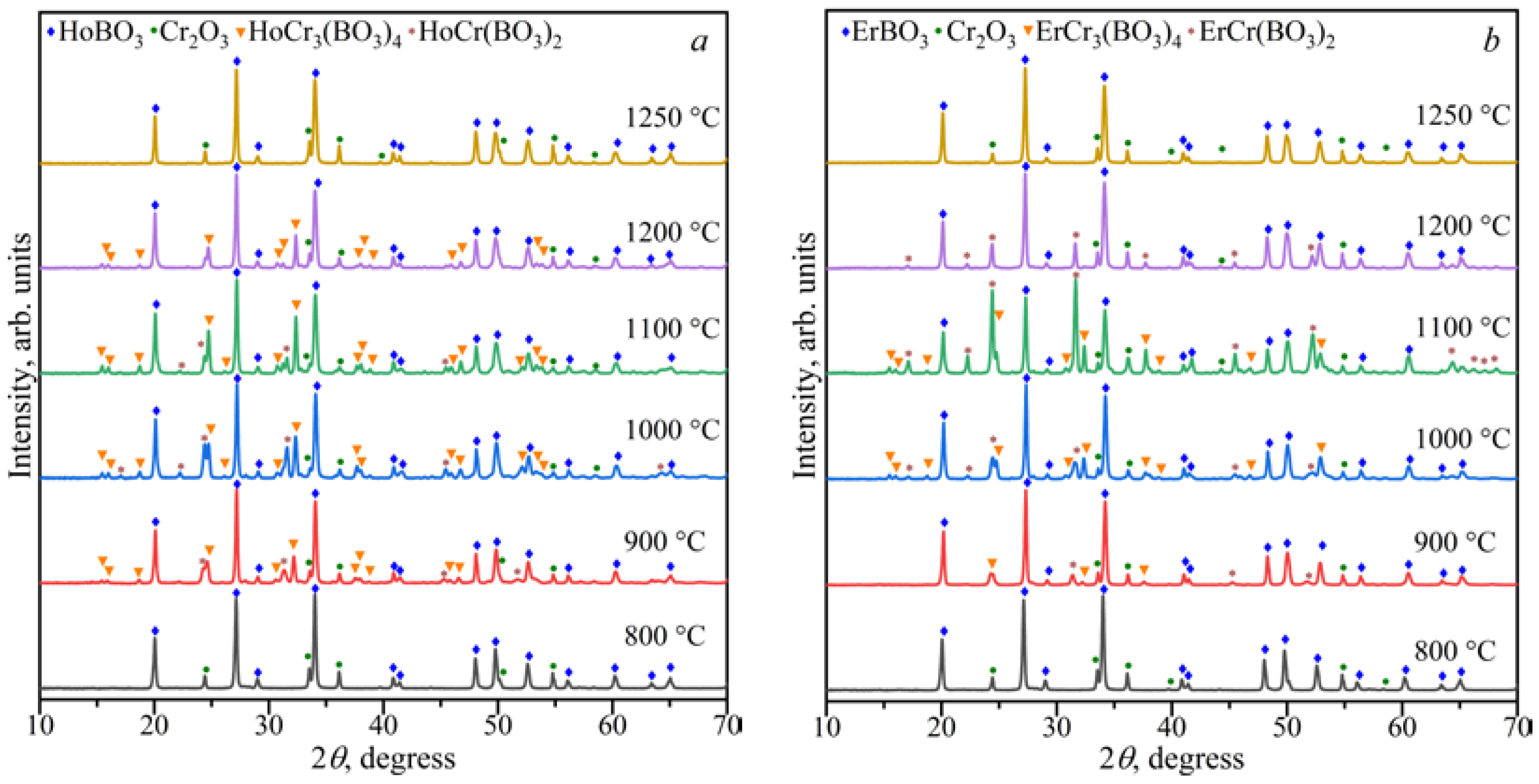 Materials 16 01831 g007