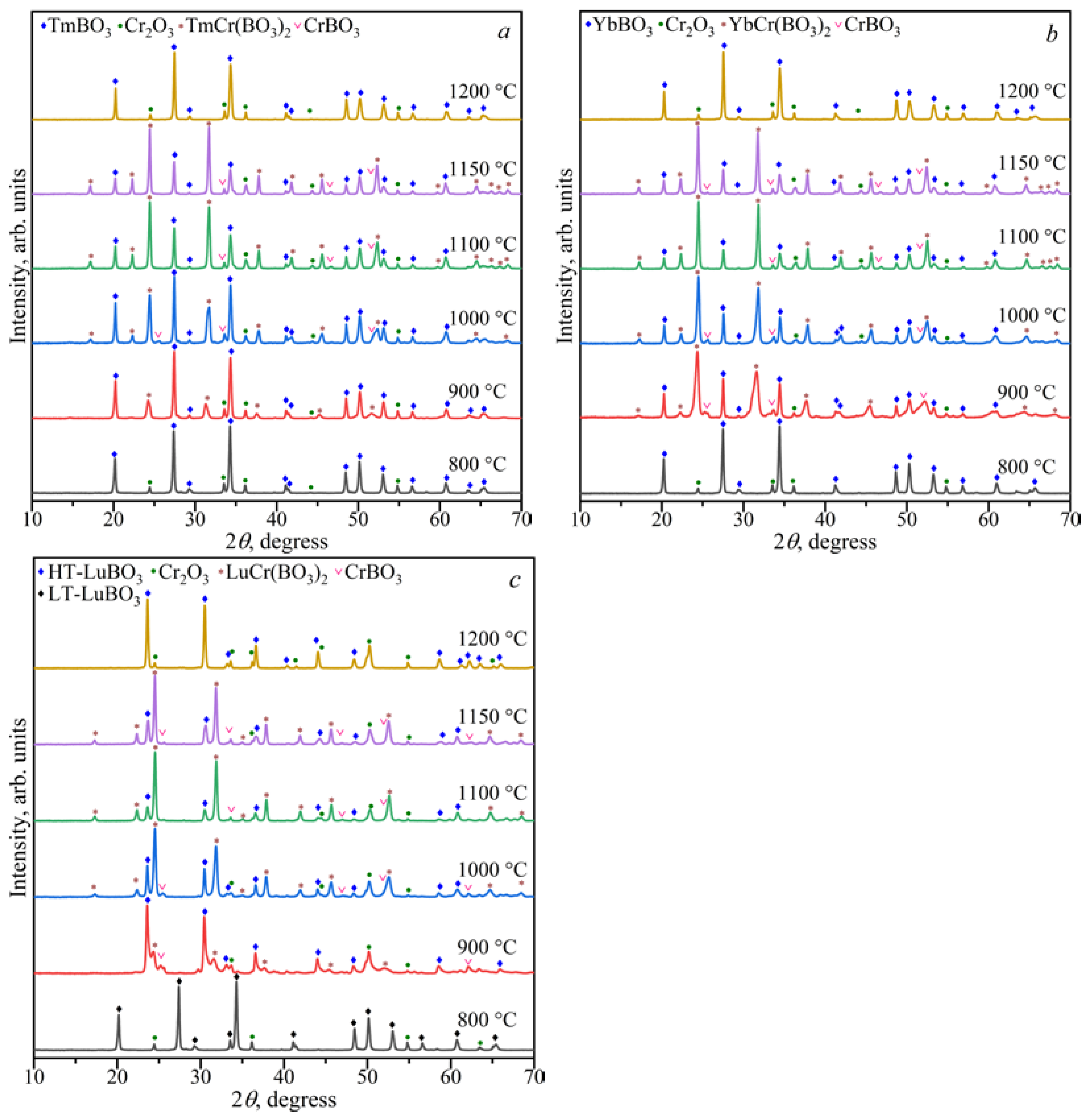 Materials 16 01831 g009