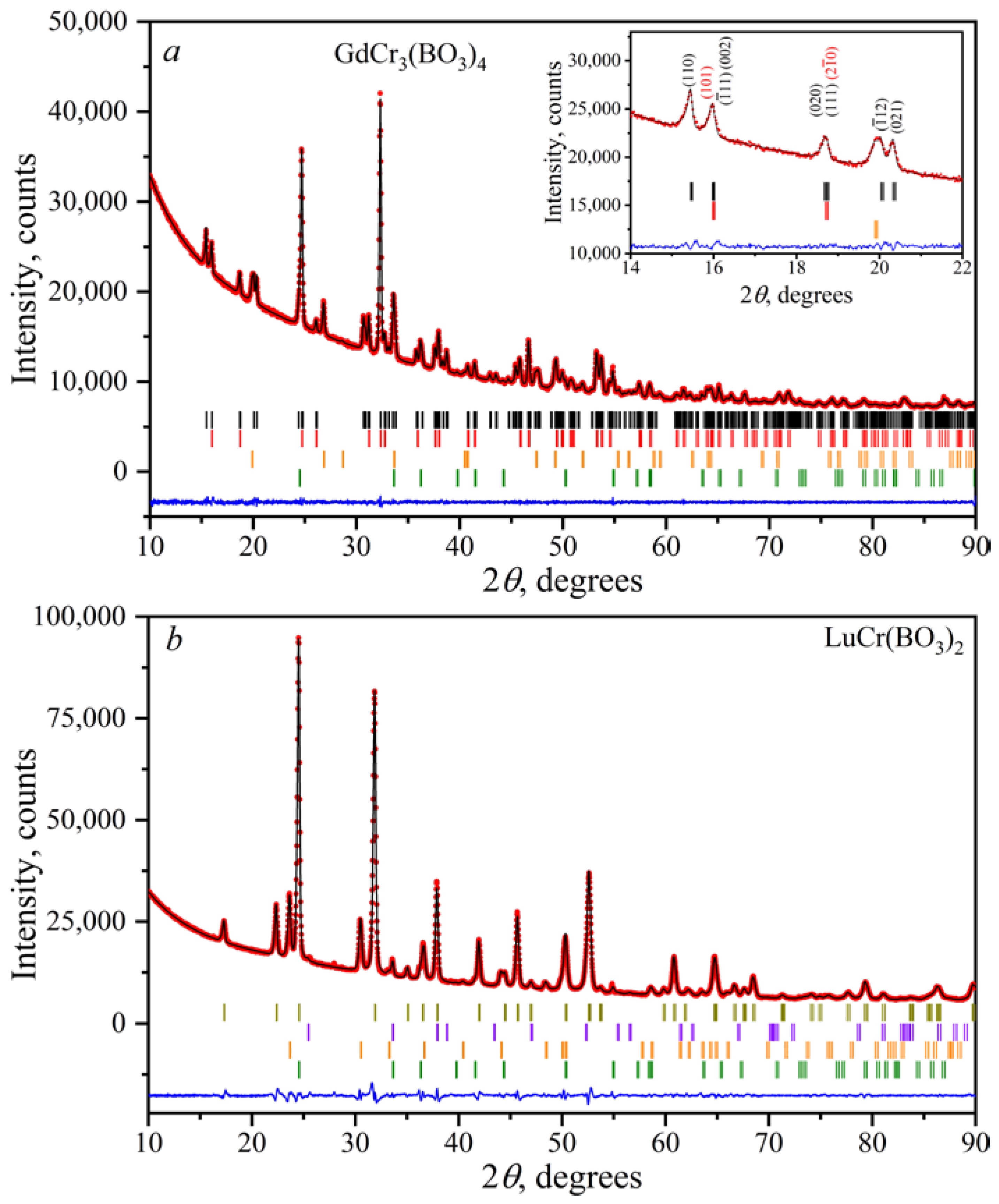 Materials 16 01831 g010