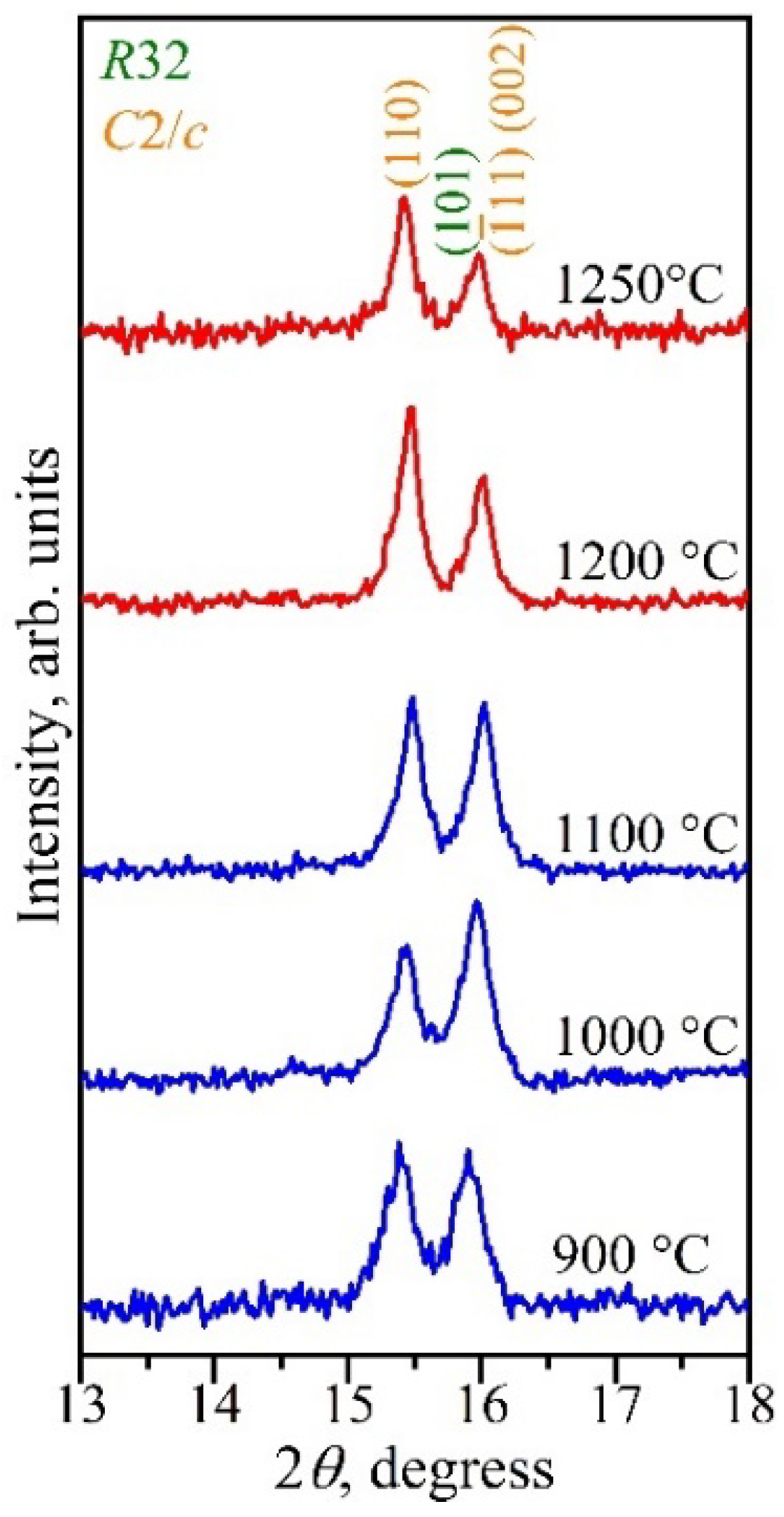 Materials 16 01831 g011
