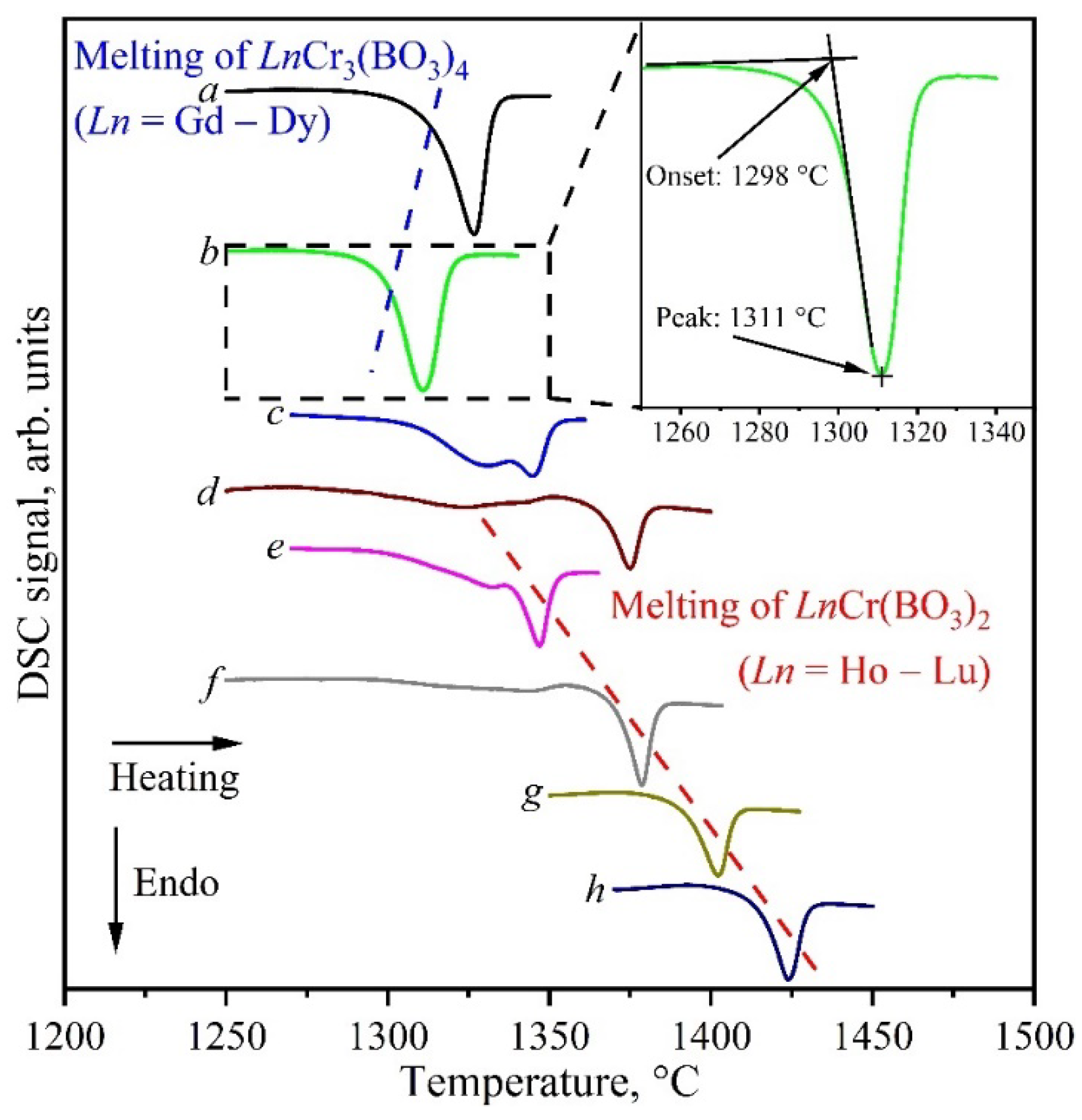 Materials 16 01831 g012