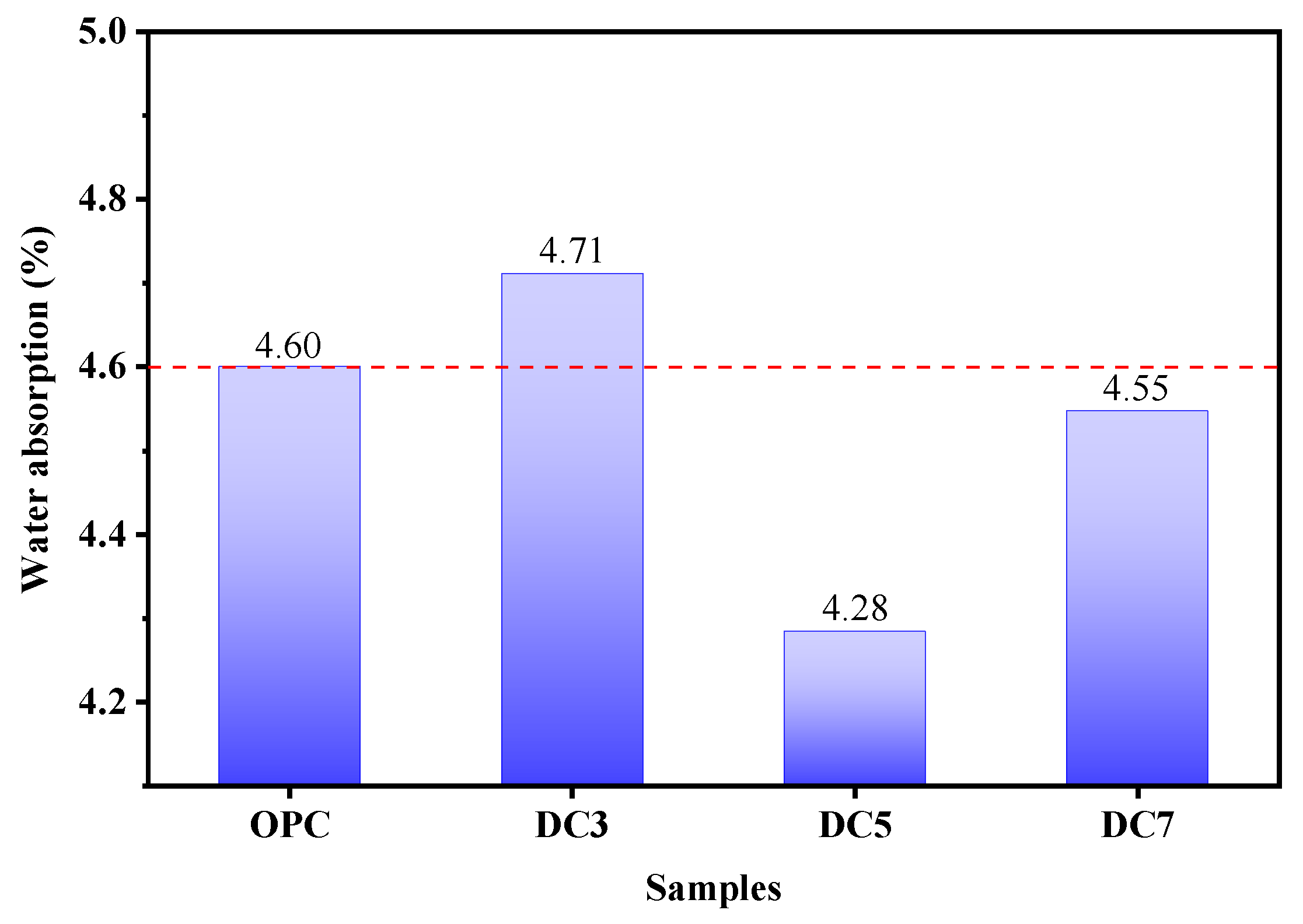 Materials 16 01833 g009