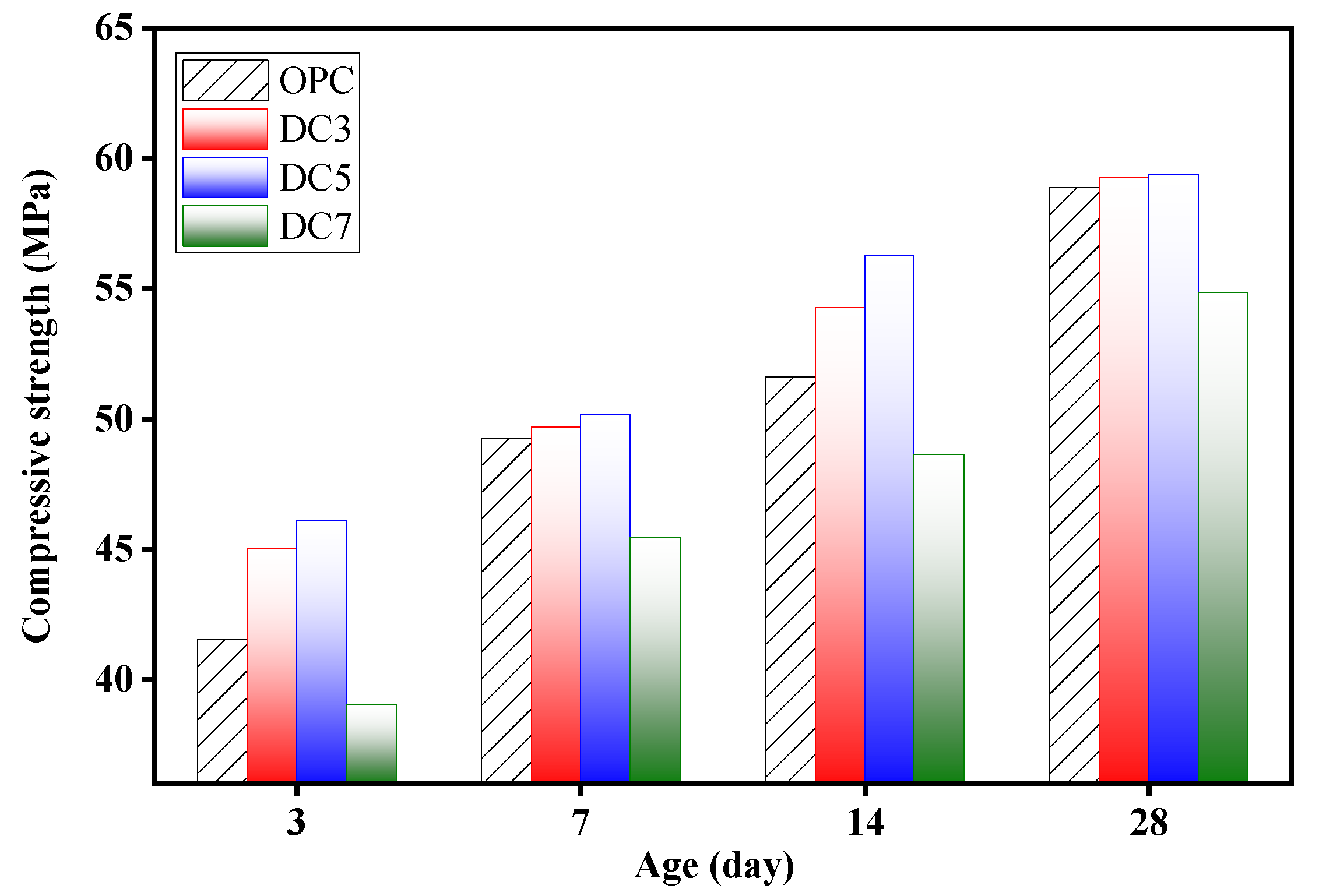 Materials 16 01833 g010