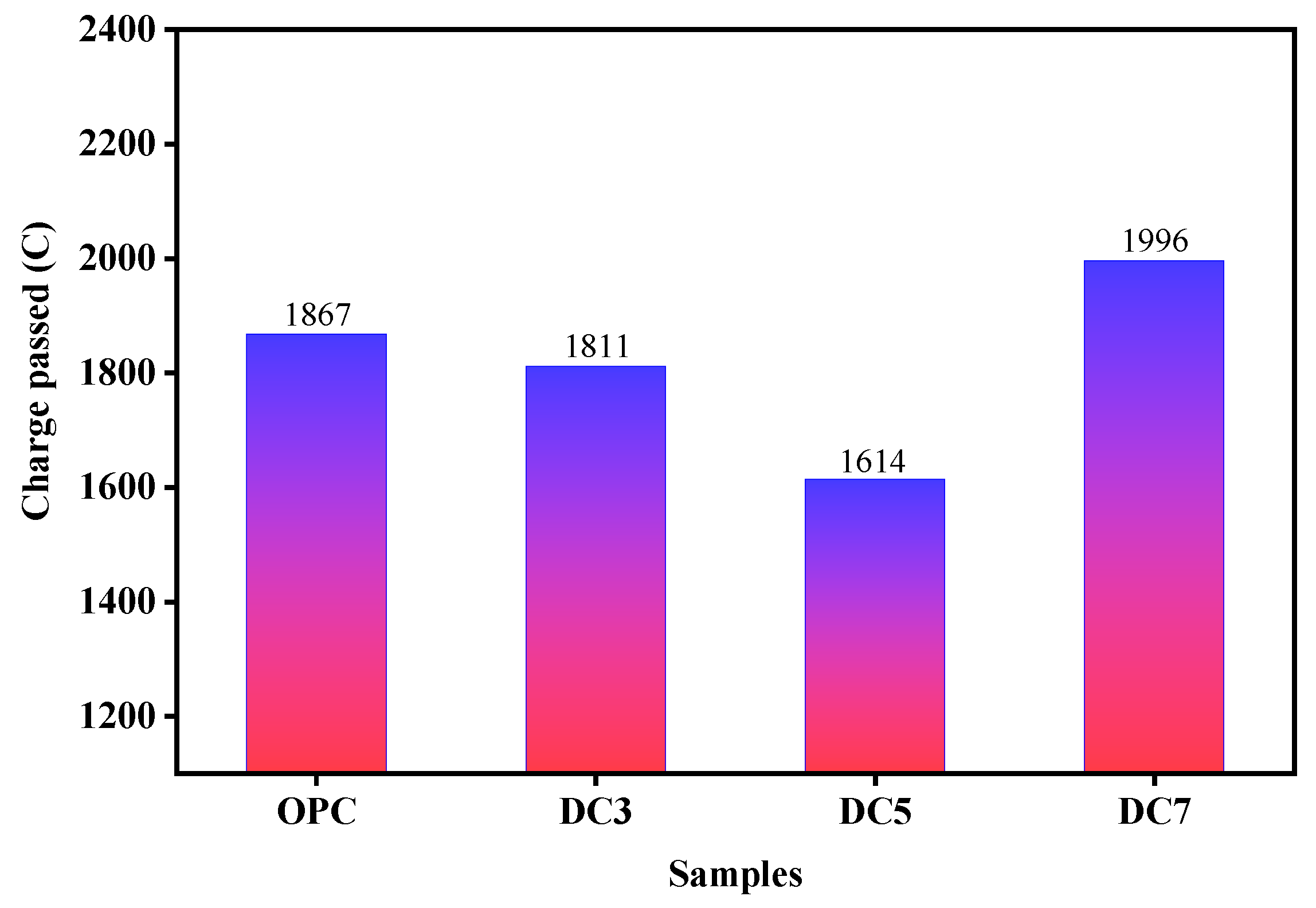 Materials 16 01833 g011
