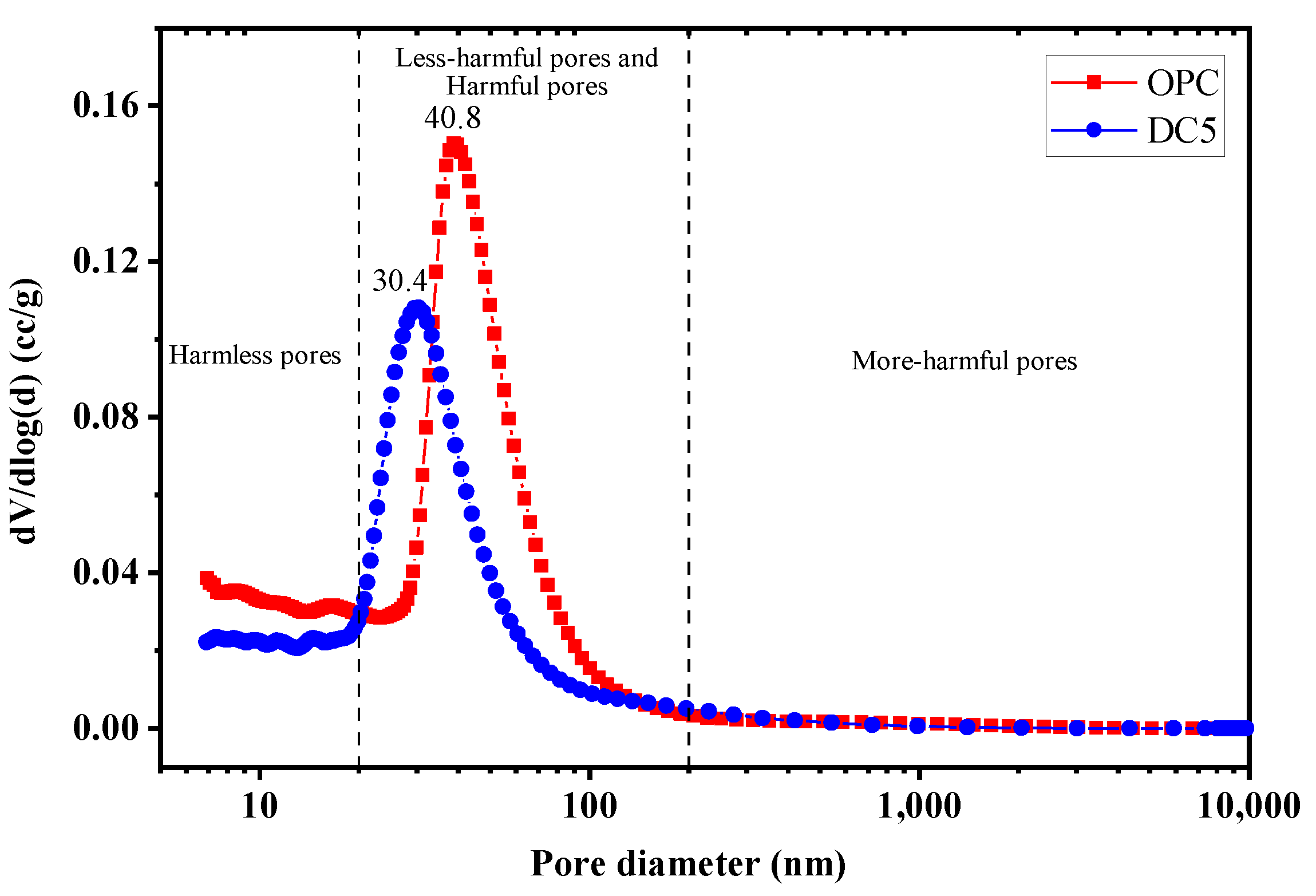 Materials 16 01833 g013