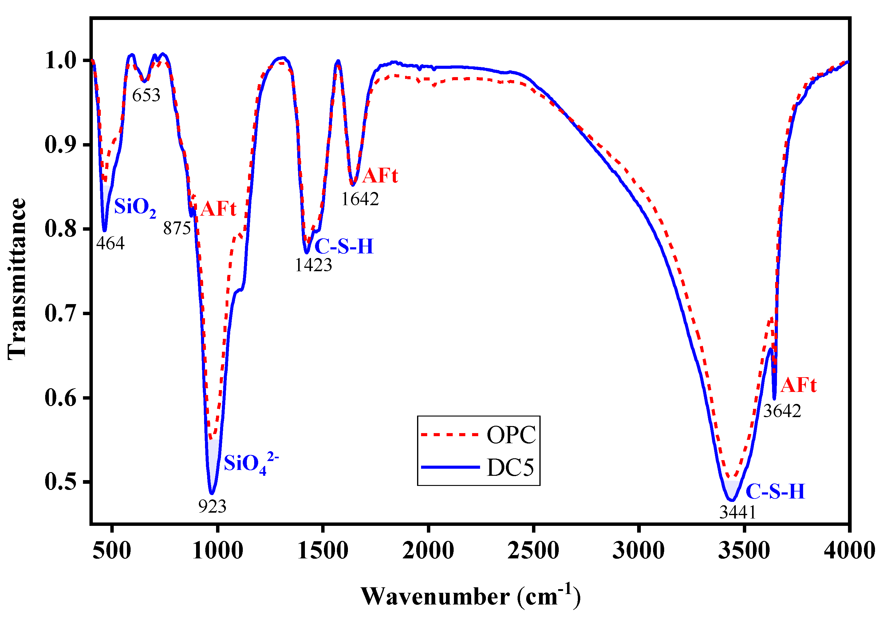 Materials 16 01833 g016