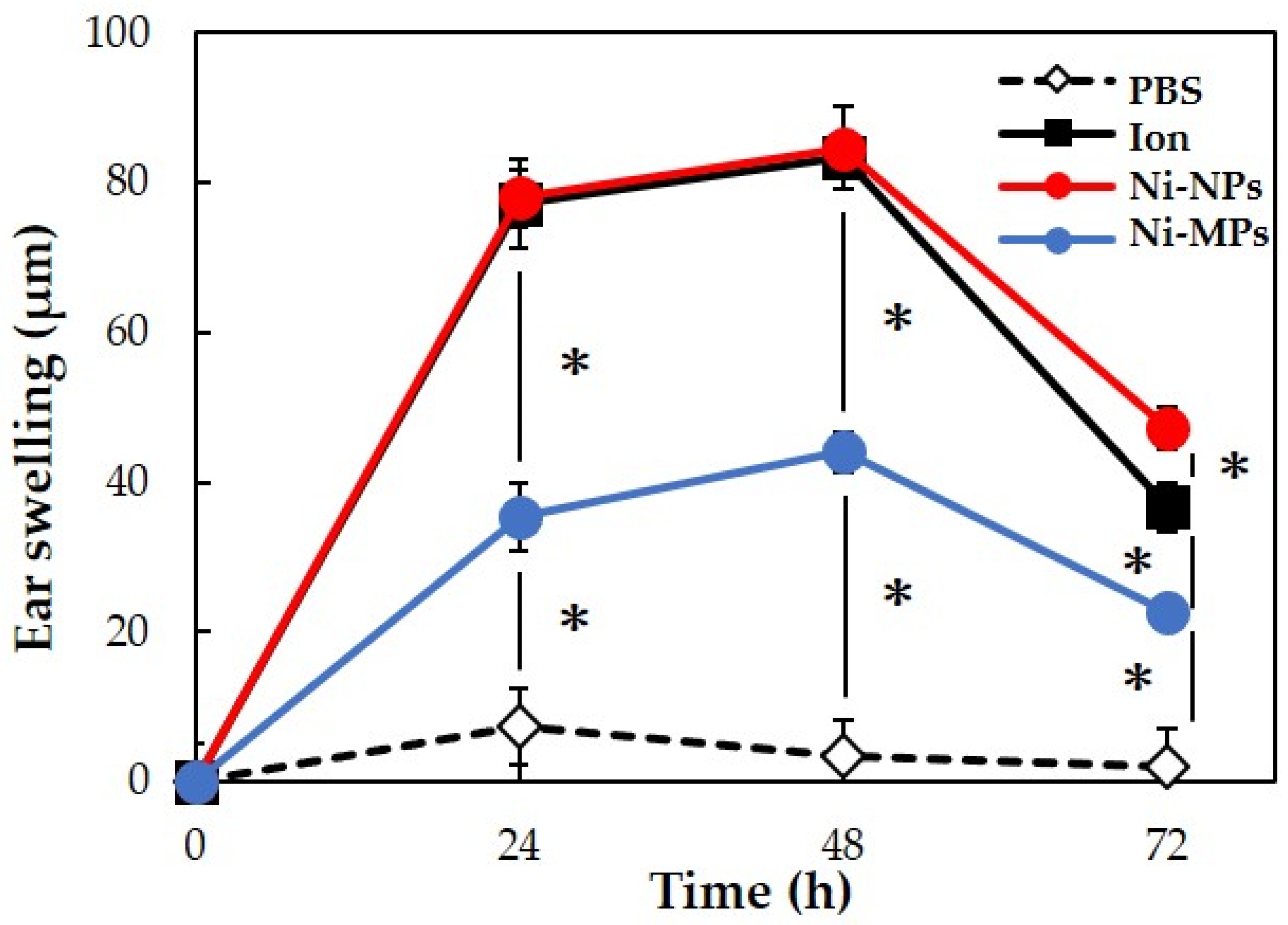 Materials 16 01834 g007