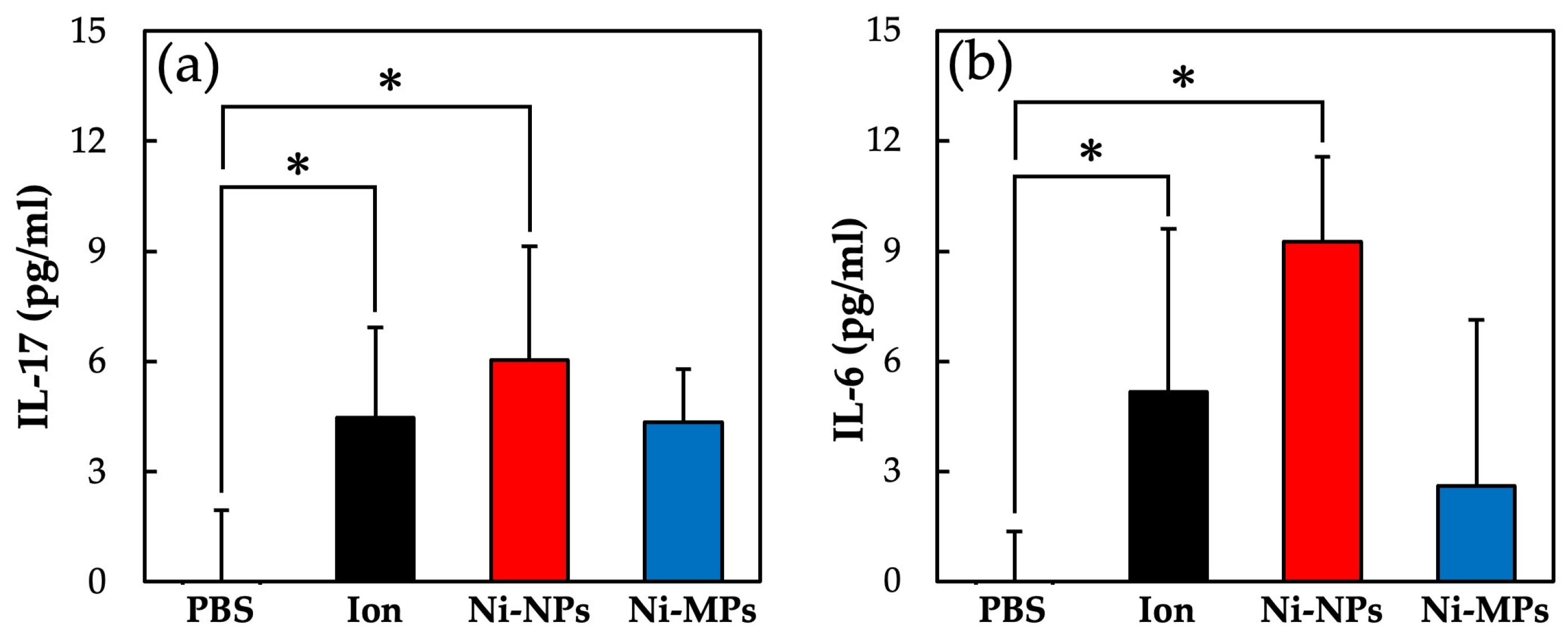 Materials 16 01834 g009