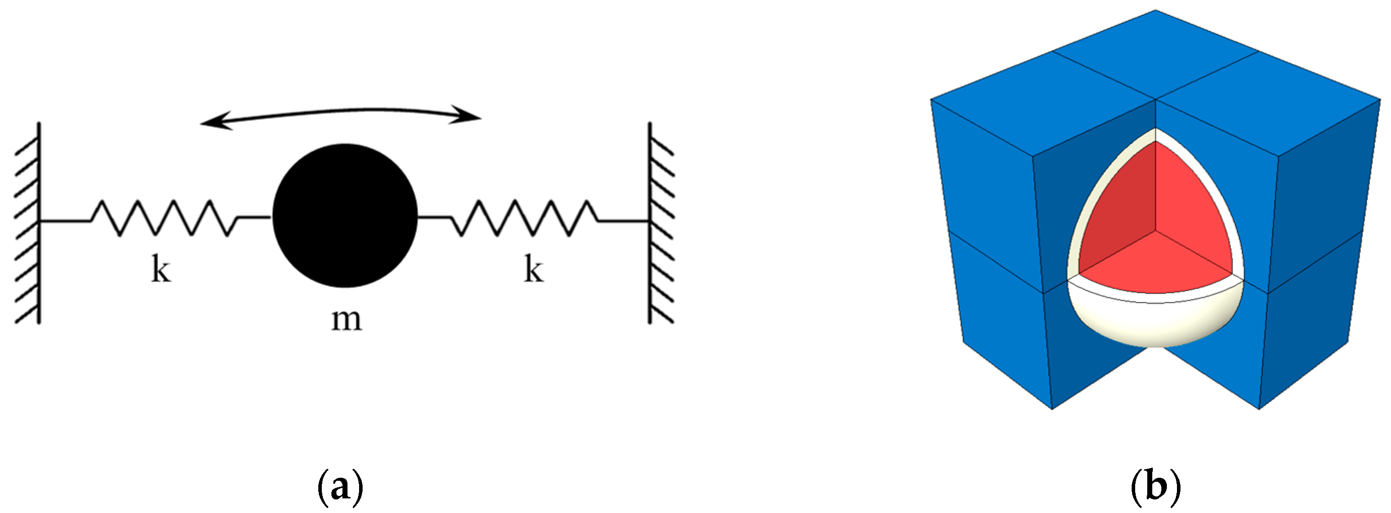 Materials 16 01836 g004