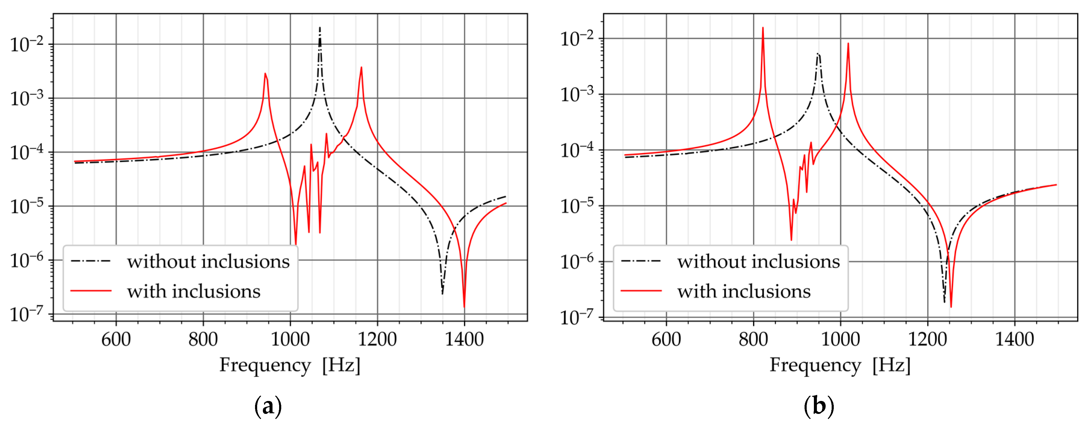 Materials 16 01836 g015