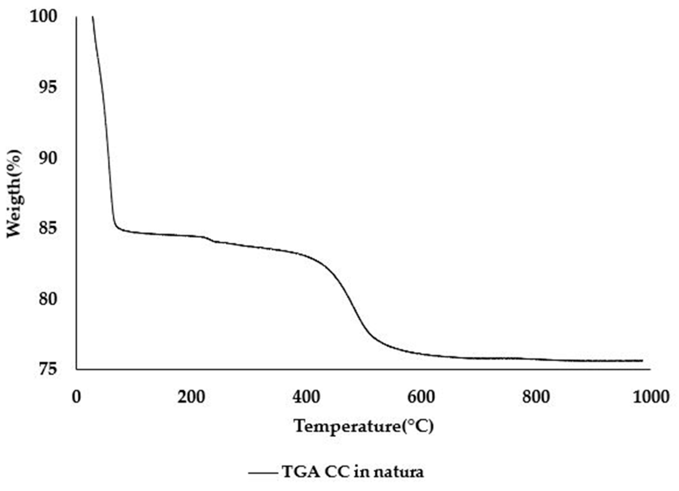 Materials 16 01837 g001 Materials 16 01837 g001