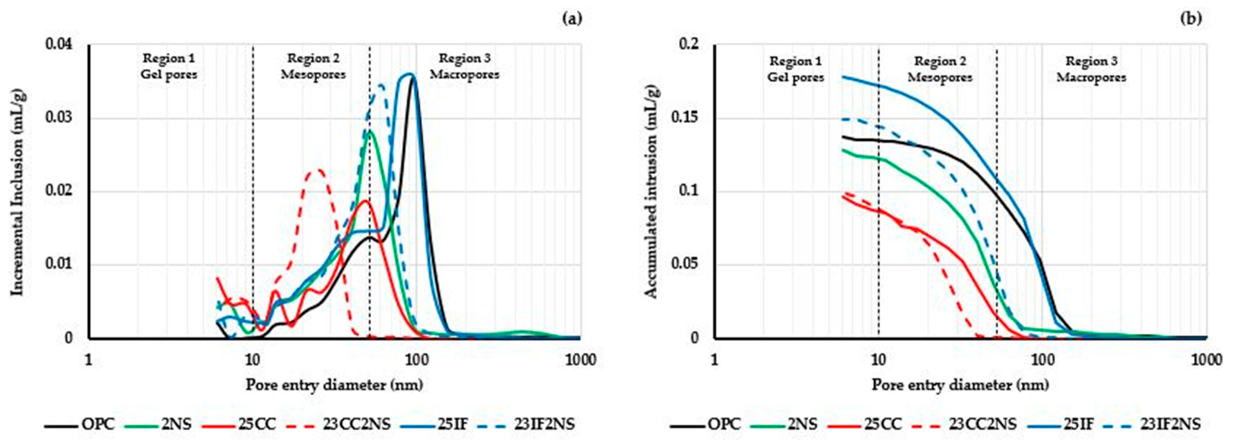 Materials 16 01837 g007 Materials 16 01837 g007