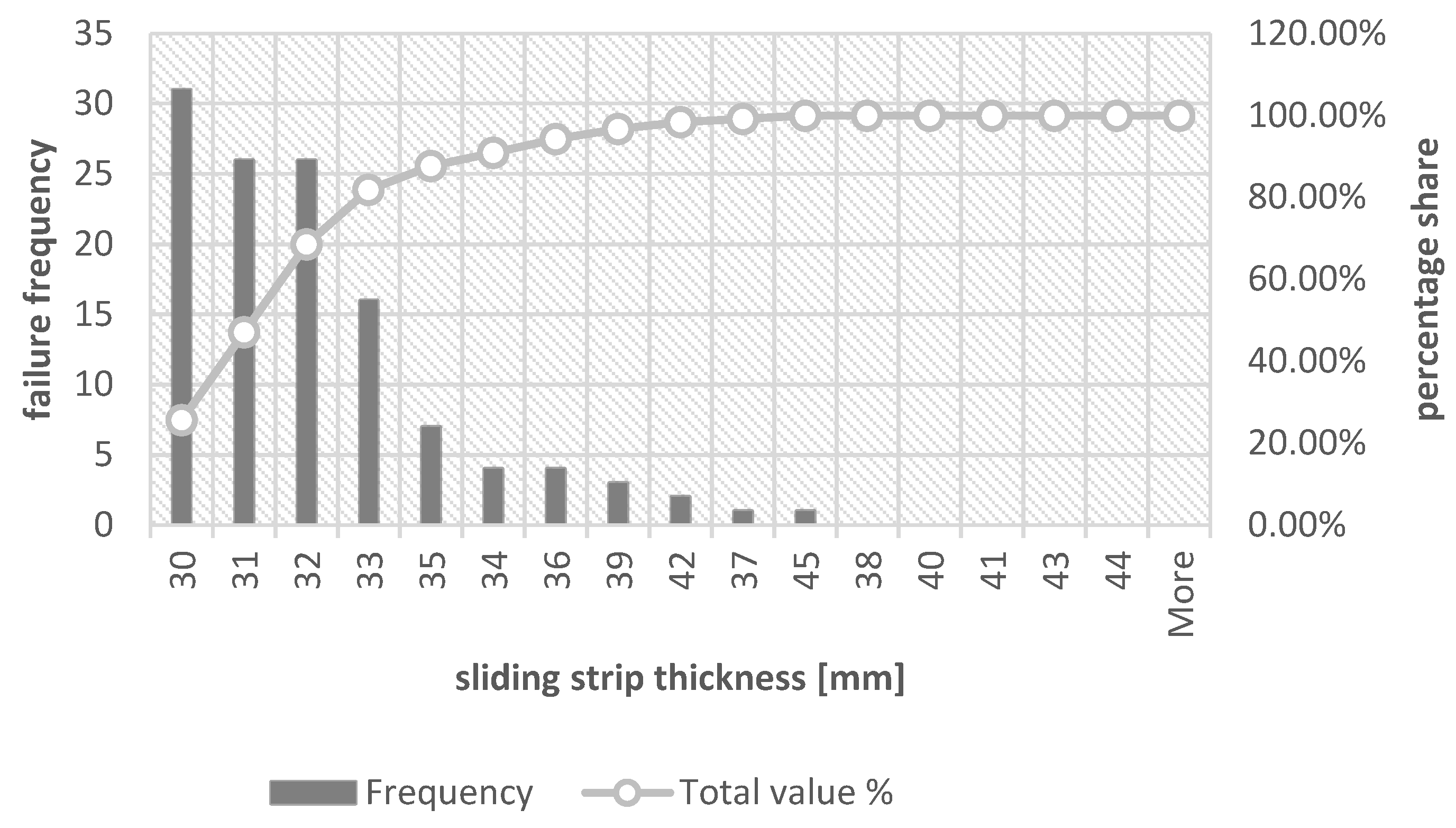 Materials 16 01839 g005 Materials 16 01839 g005