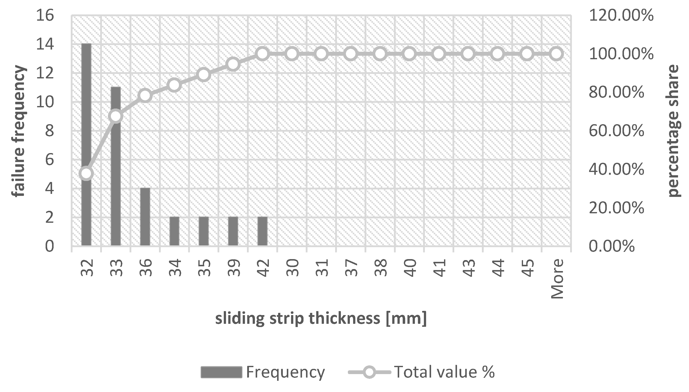 Materials 16 01839 g006 Materials 16 01839 g006