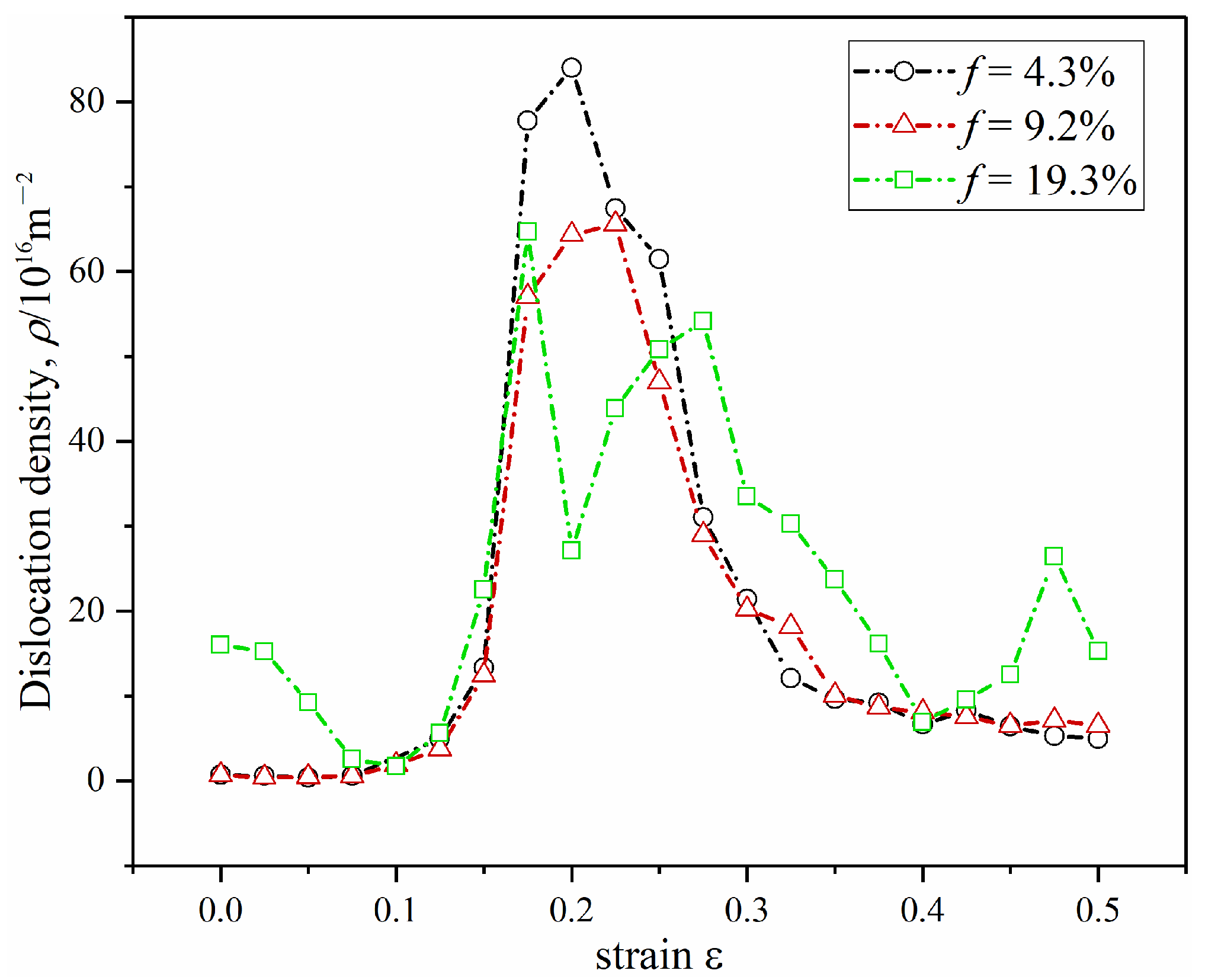 Materials 16 01841 g004