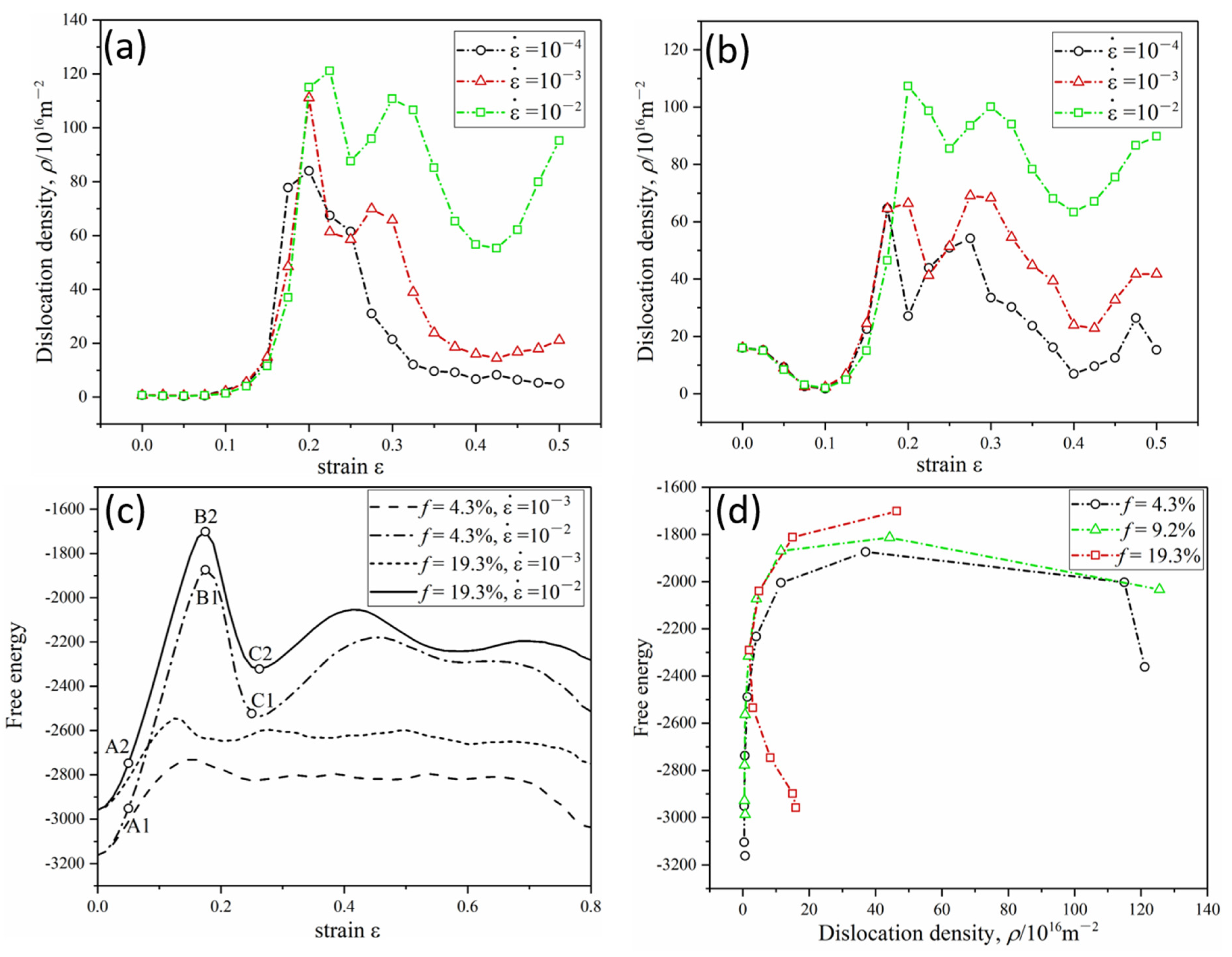 Materials 16 01841 g006