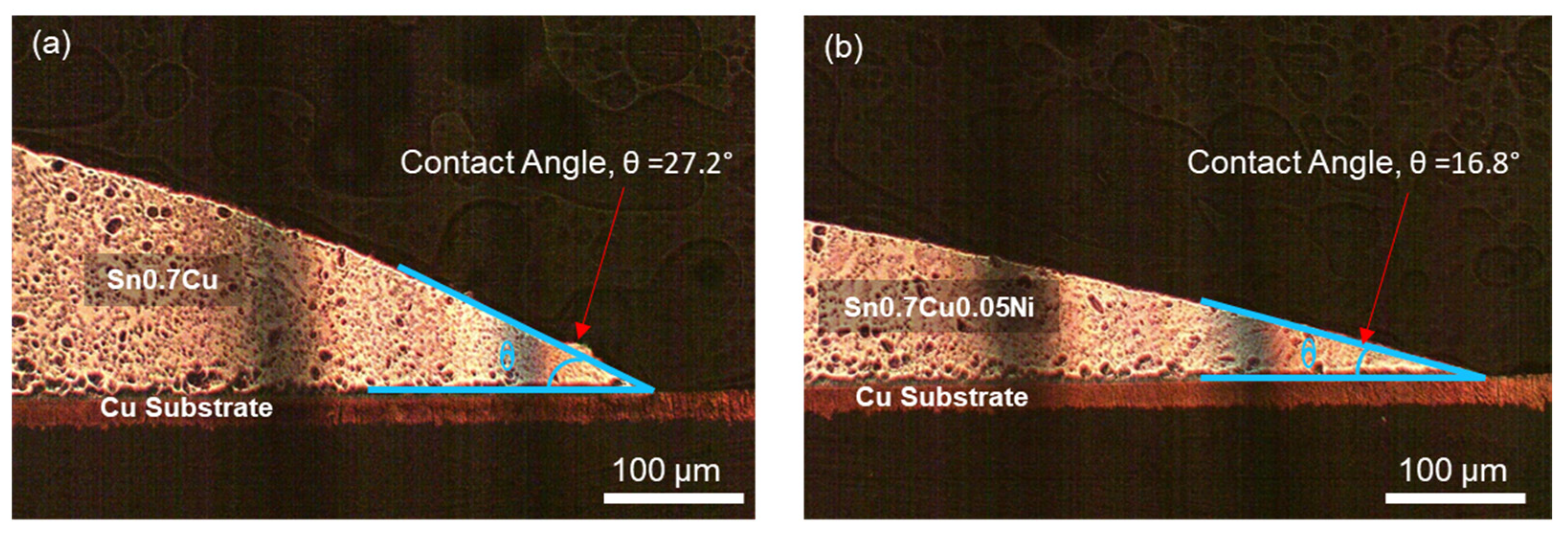 Materials 16 01852 g005 Materials 16 01852 g005