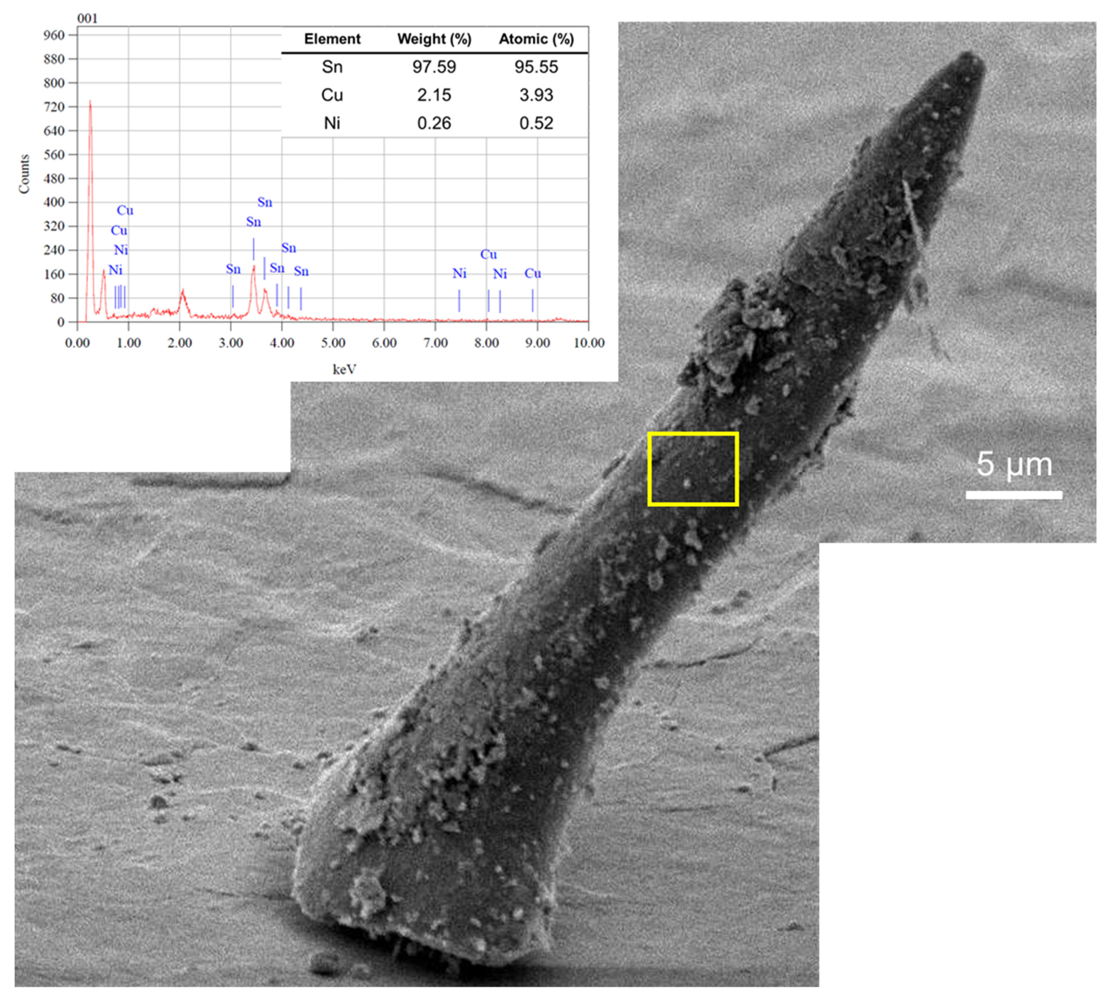 Materials 16 01852 g011 Materials 16 01852 g011