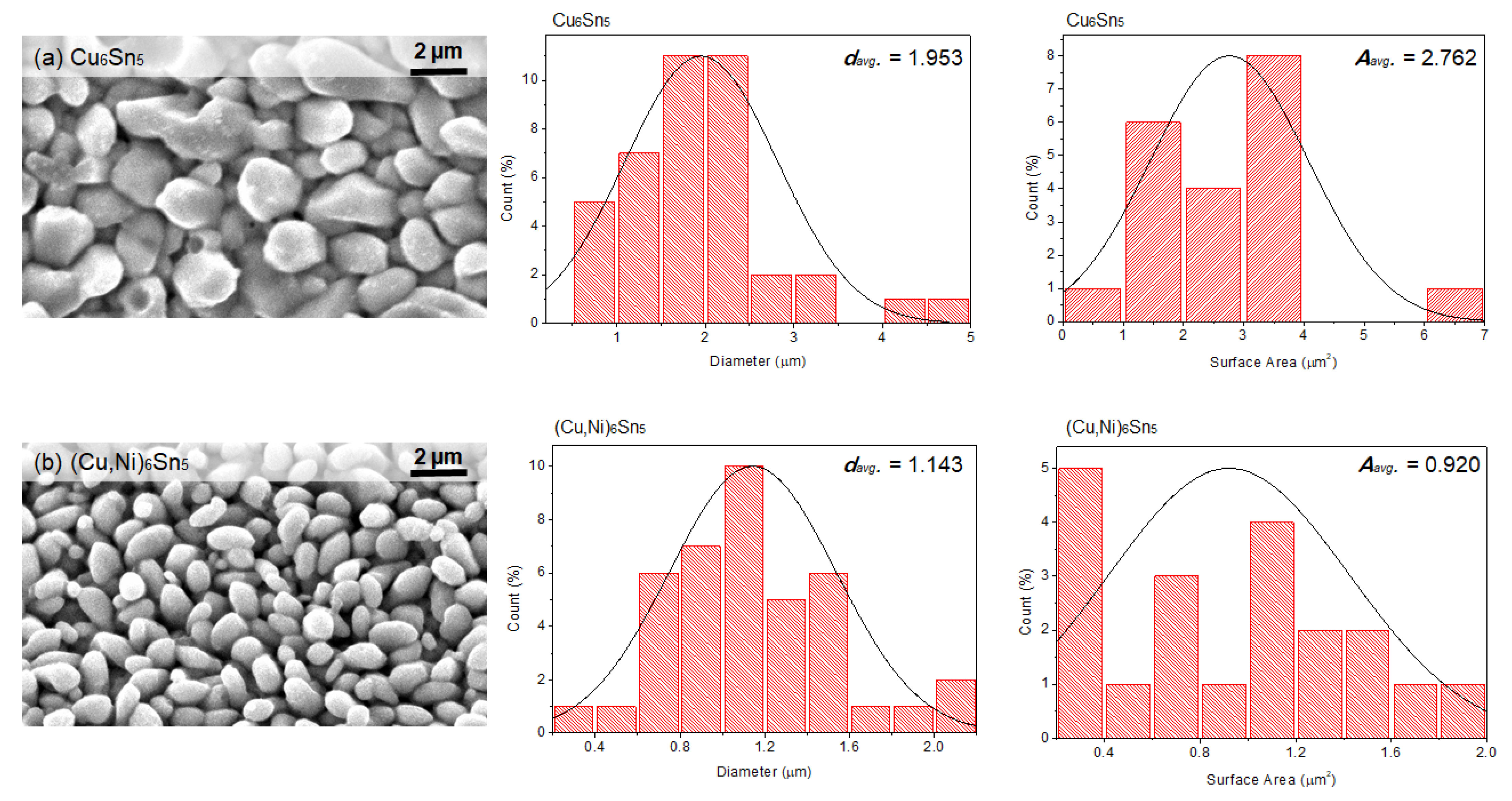 Materials 16 01852 g013 Materials 16 01852 g013