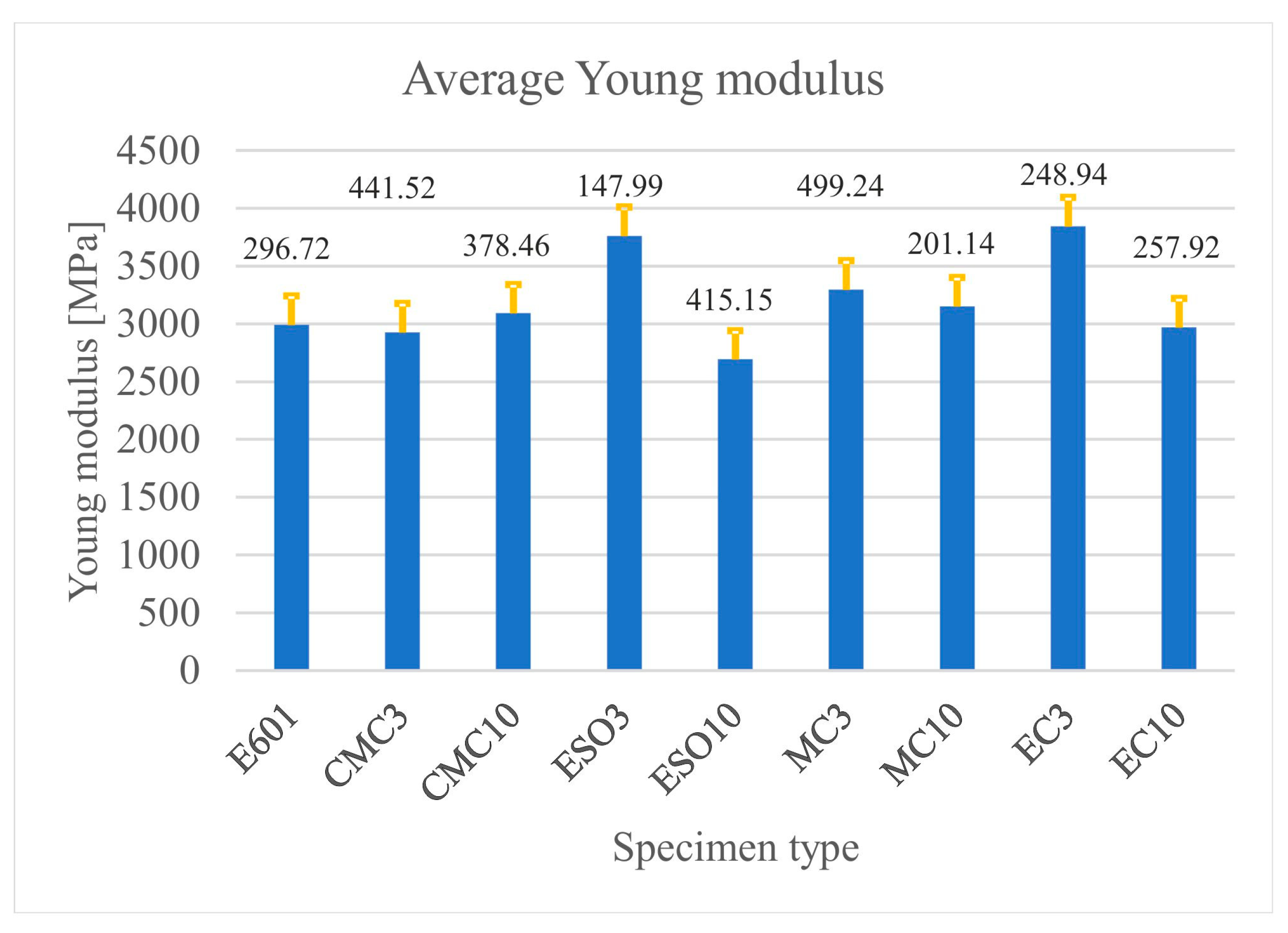 Materials 16 01854 g007