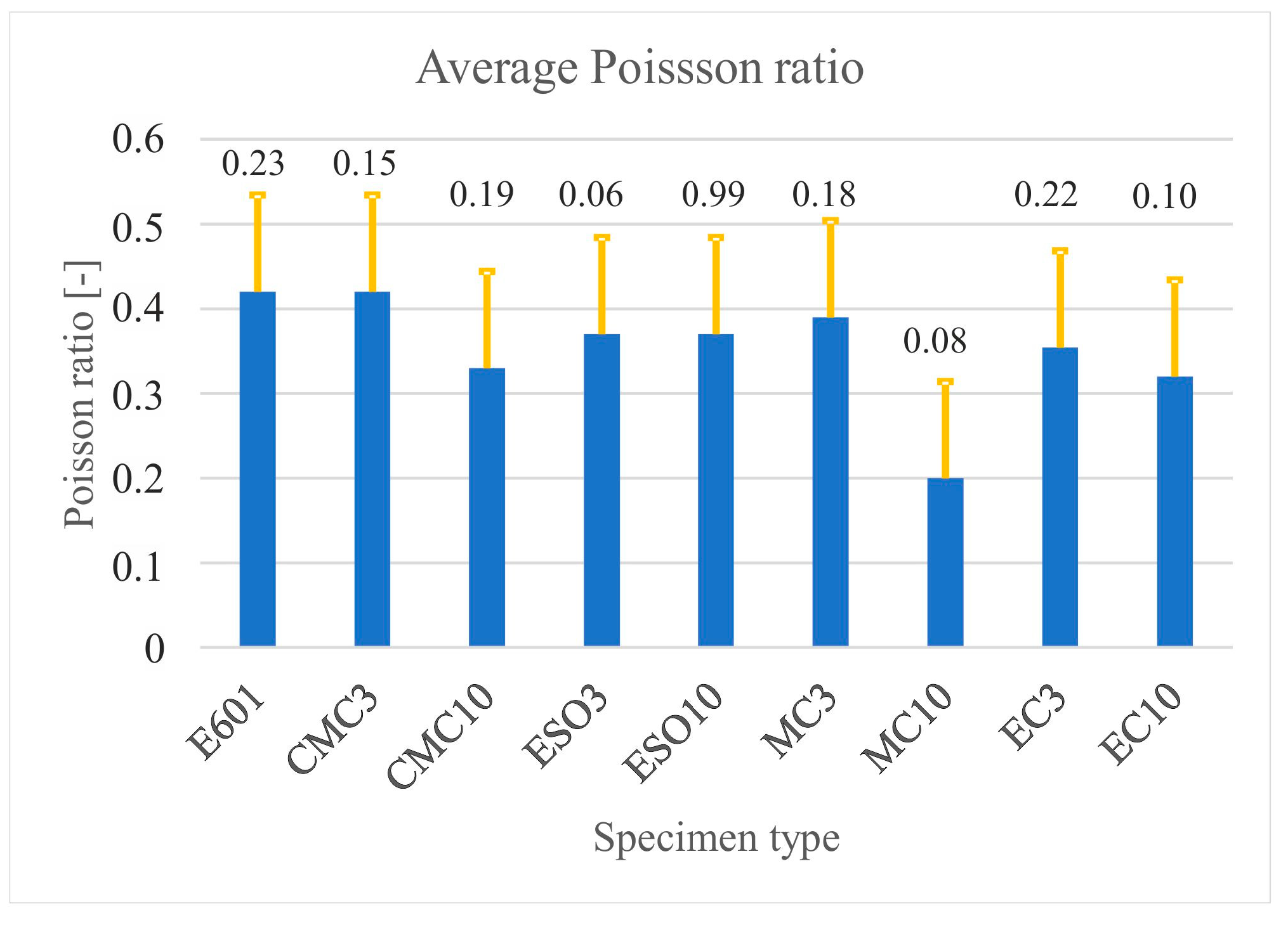 Materials 16 01854 g008