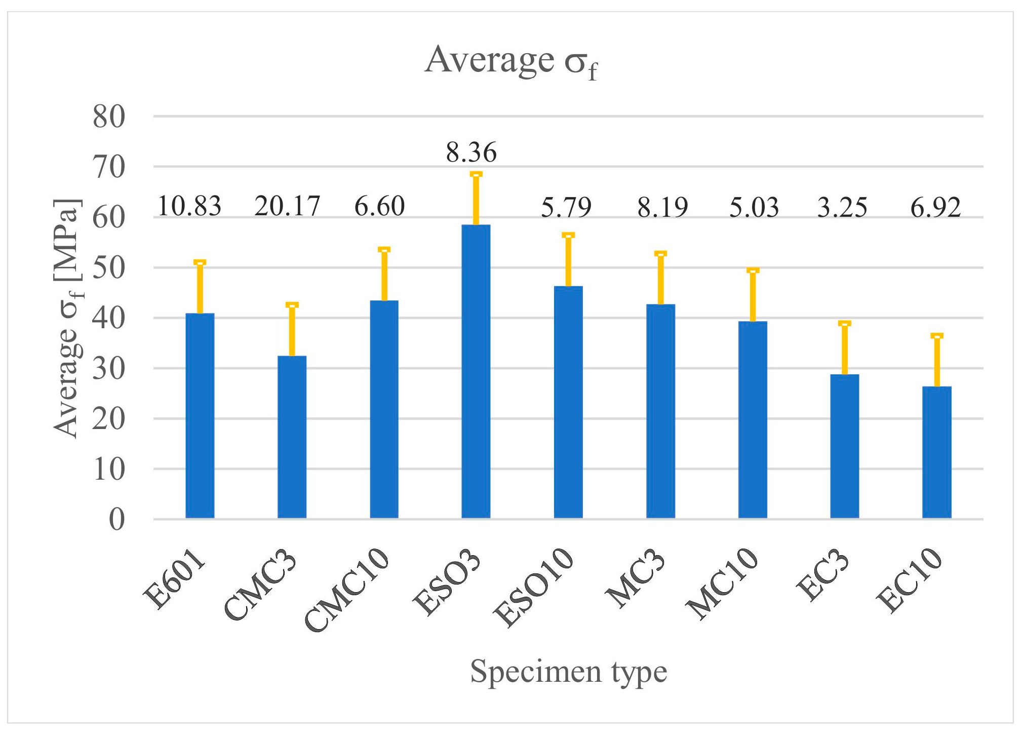 Materials 16 01854 g009