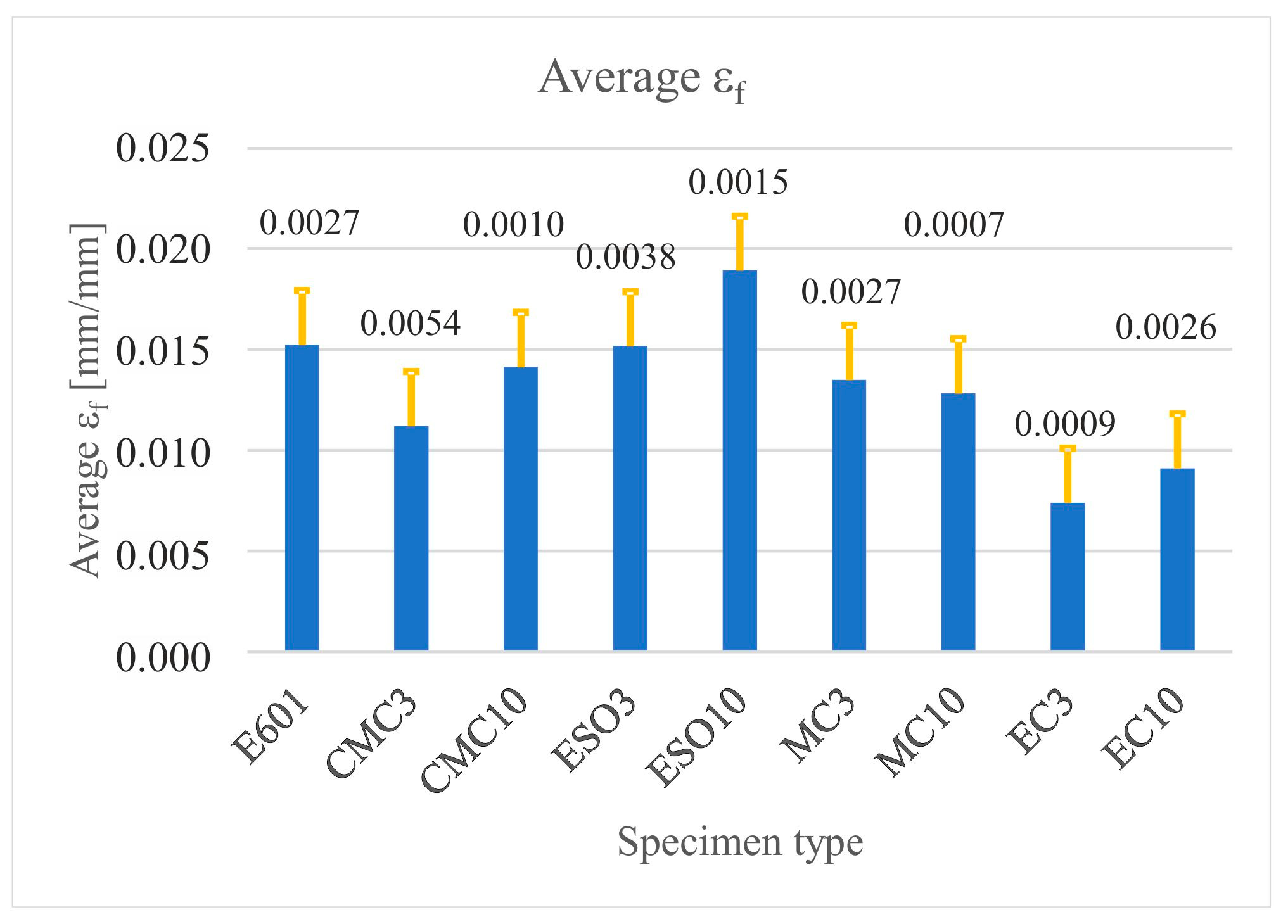 Materials 16 01854 g010