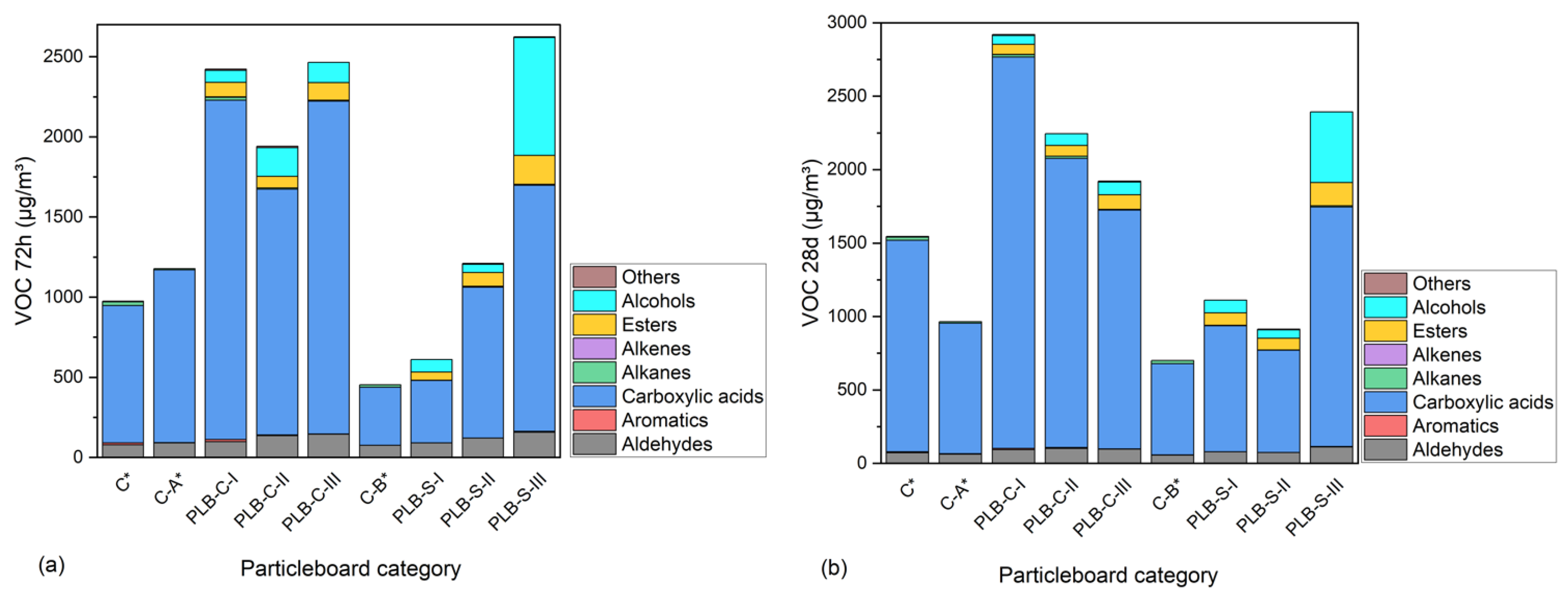 Materials 16 01855 g005