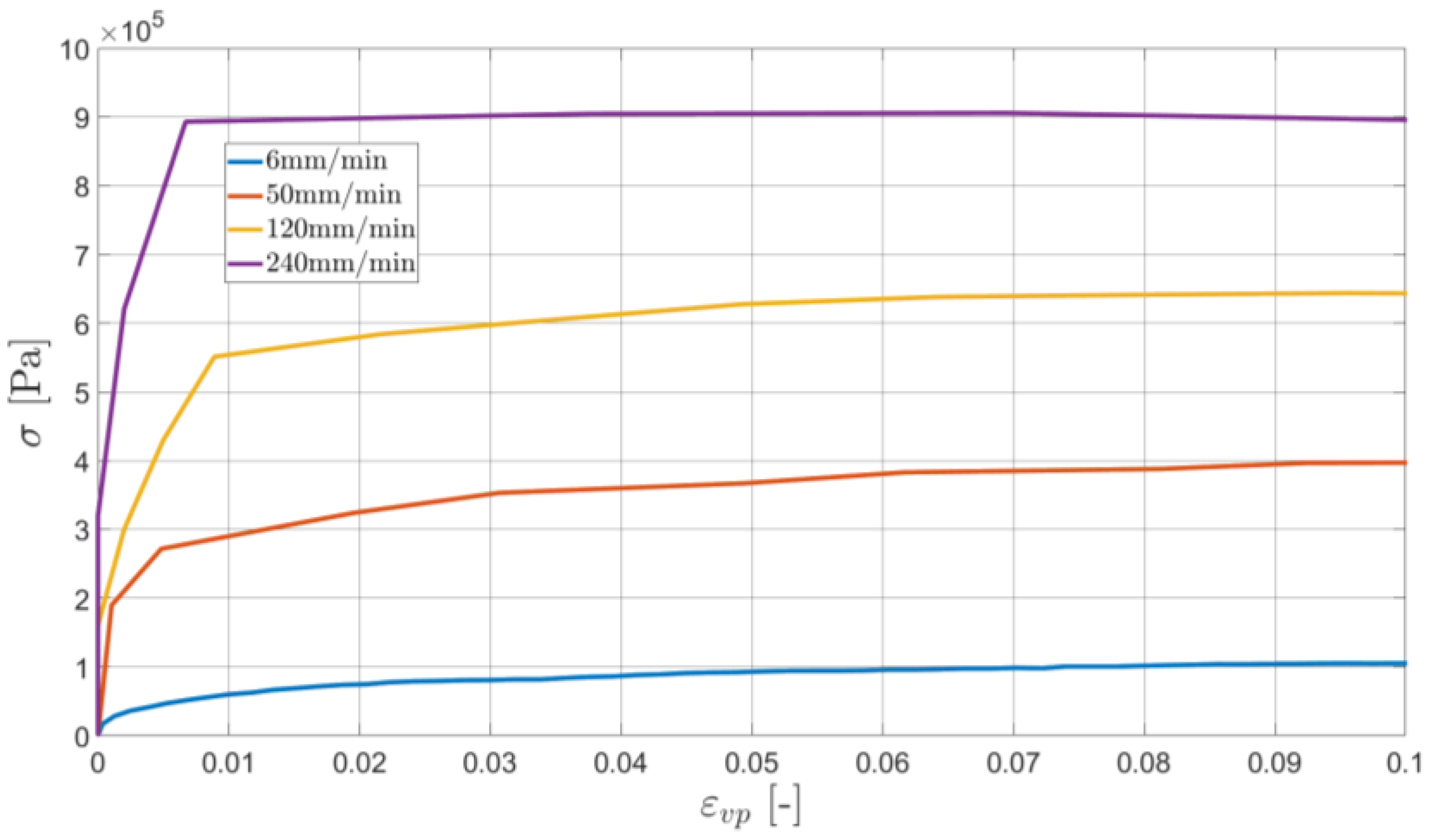Materials 16 01856 g004 Materials 16 01856 g004