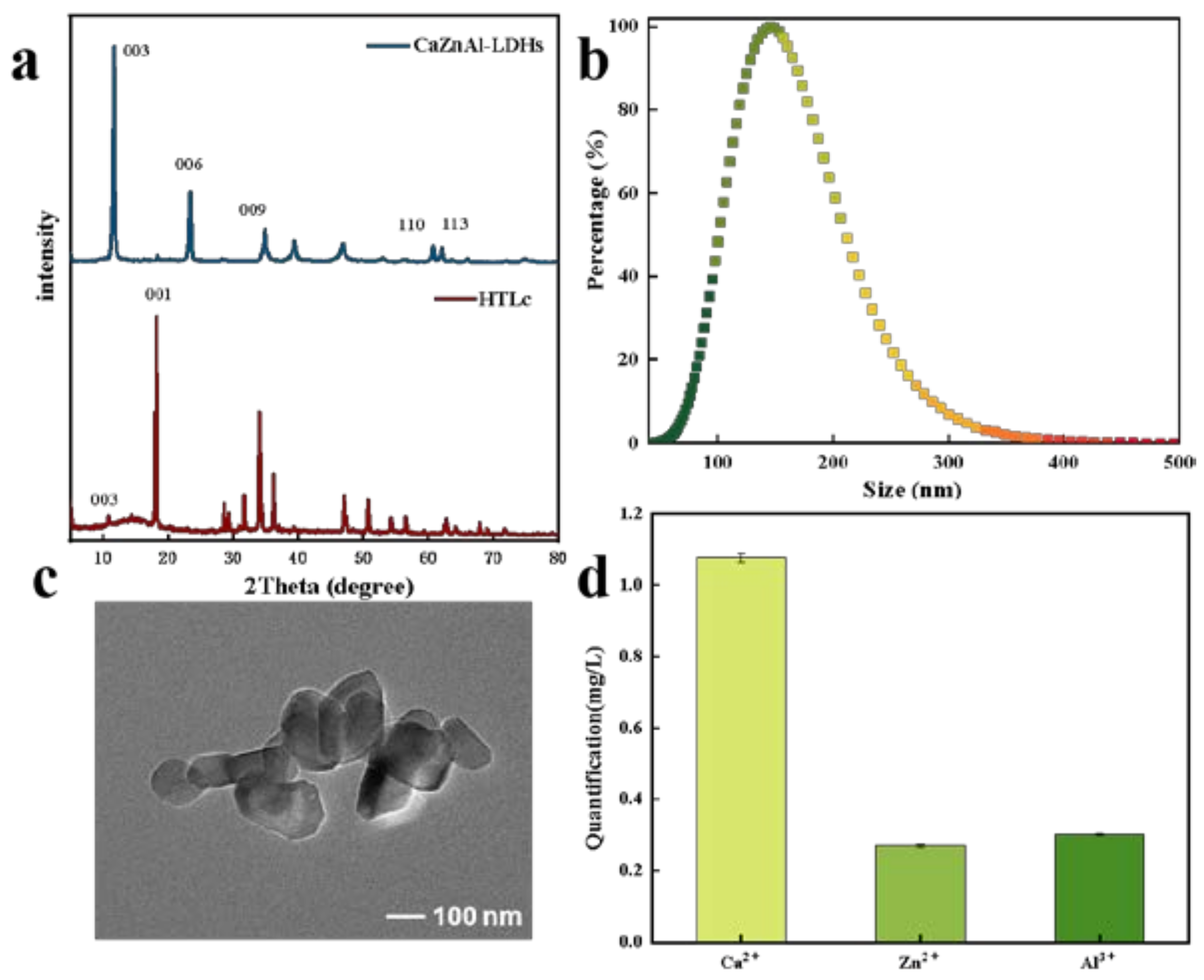 Materials 16 01857 g001