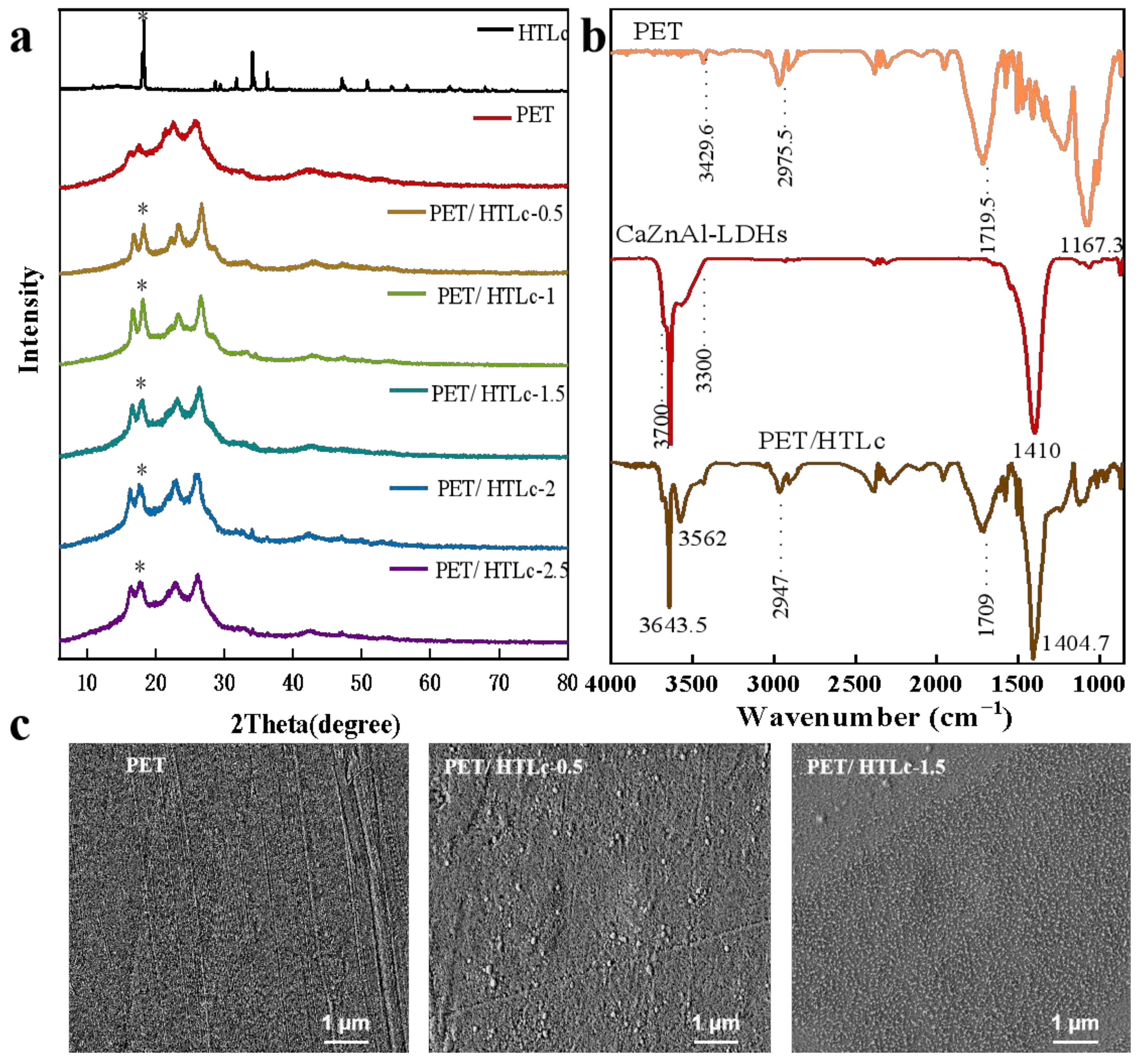 Materials 16 01857 g002