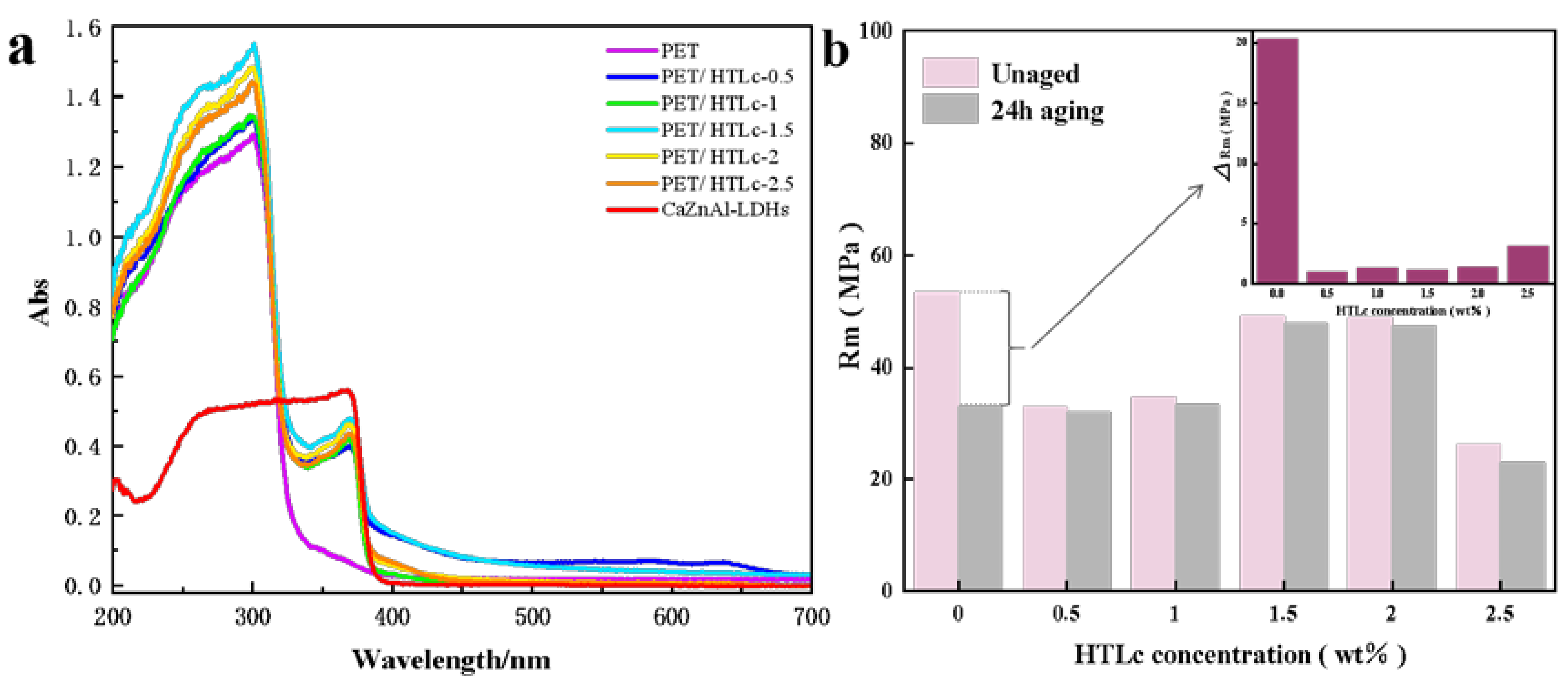 Materials 16 01857 g004
