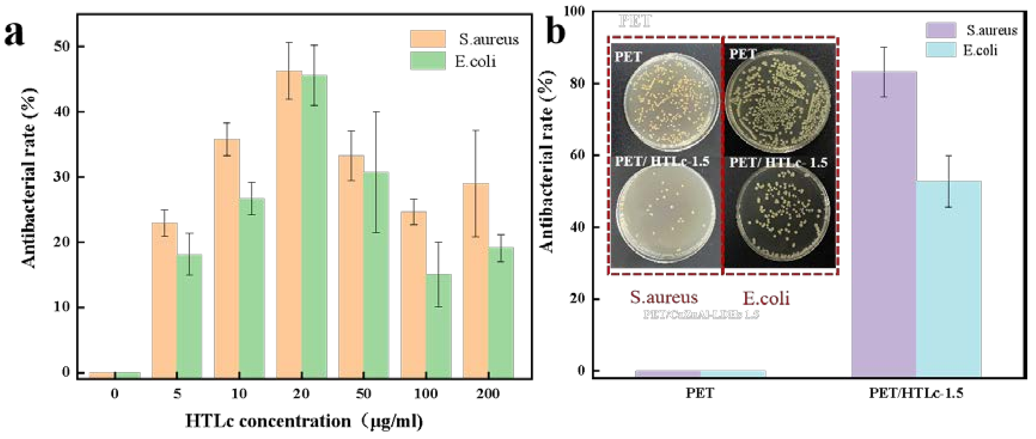 Materials 16 01857 g005
