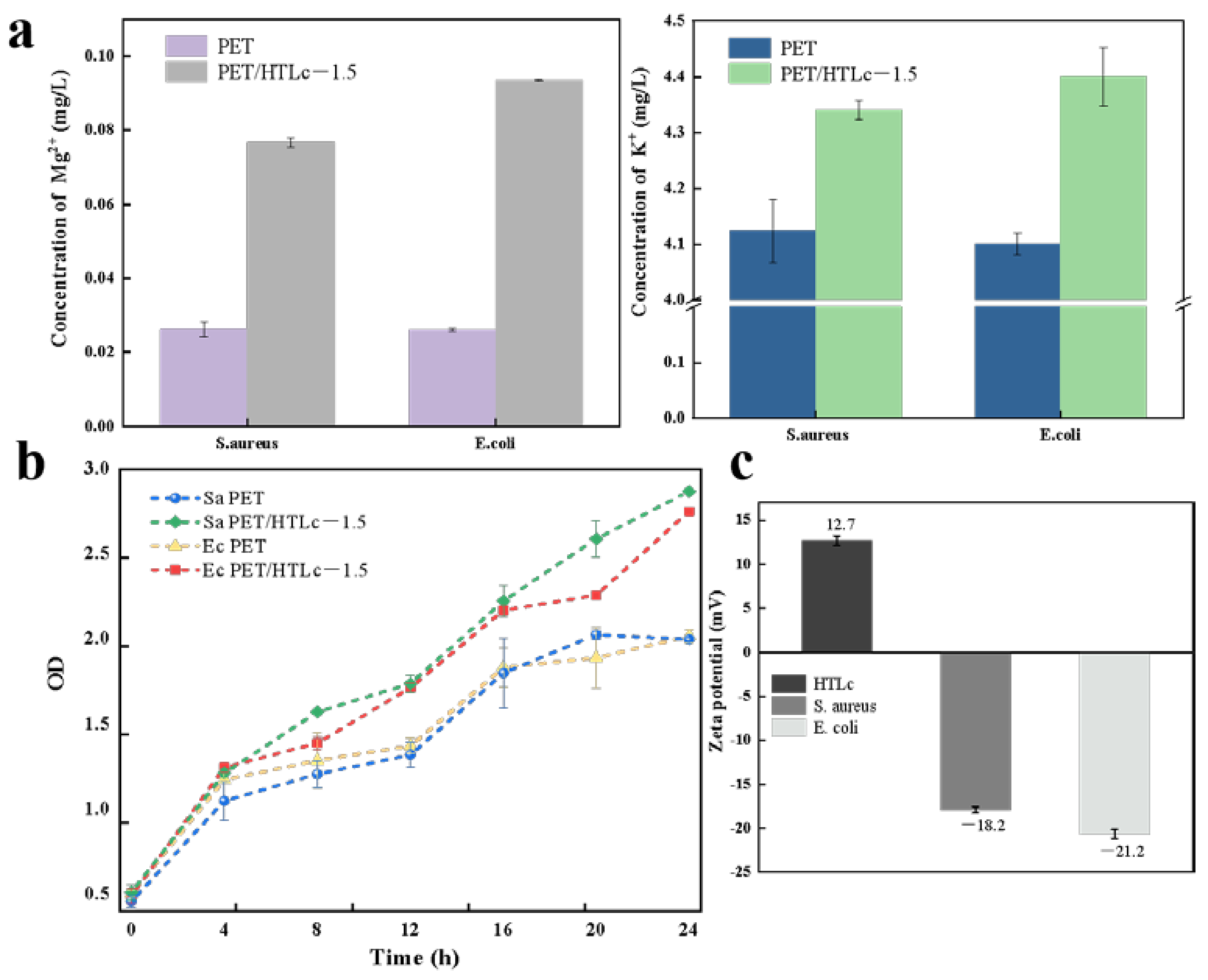 Materials 16 01857 g006