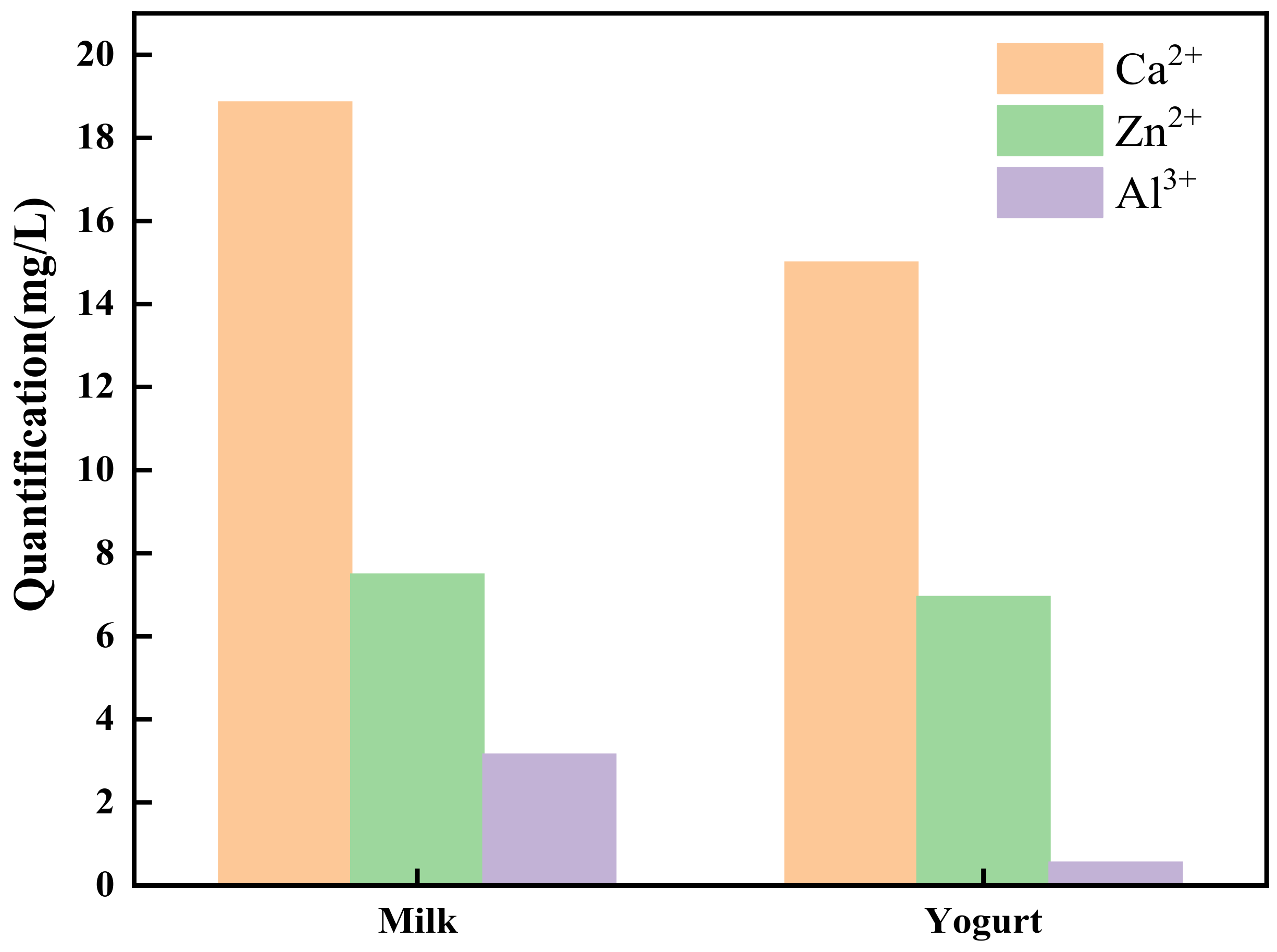 Materials 16 01857 g007