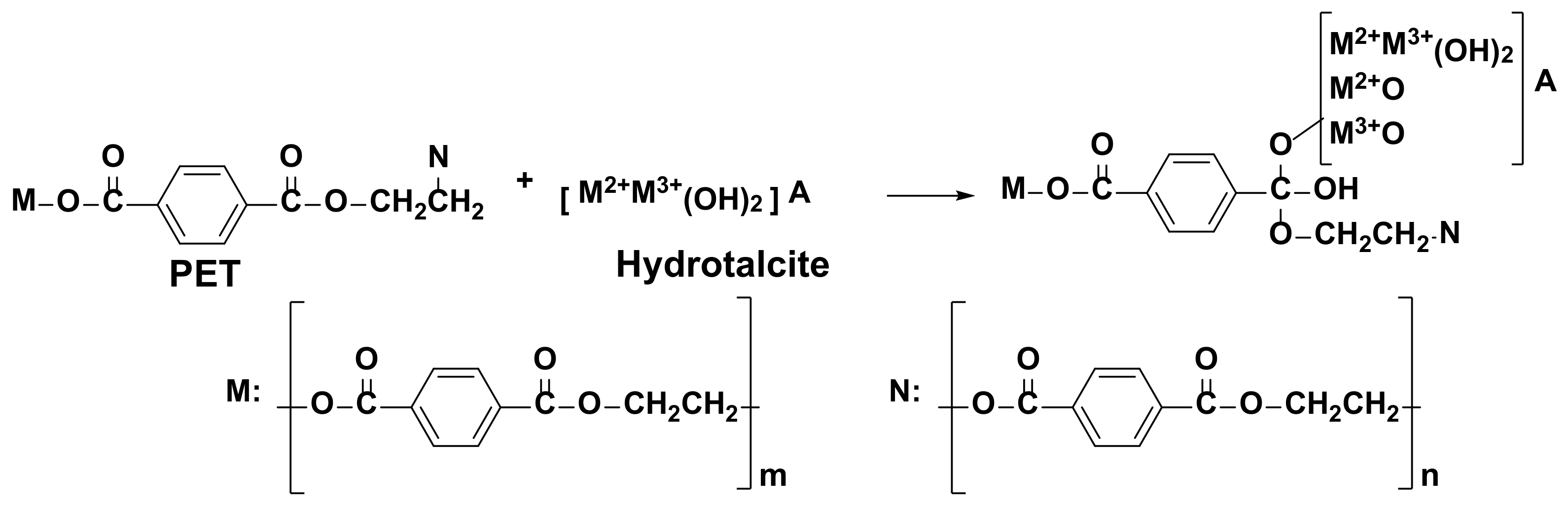 Materials 16 01857 sch001